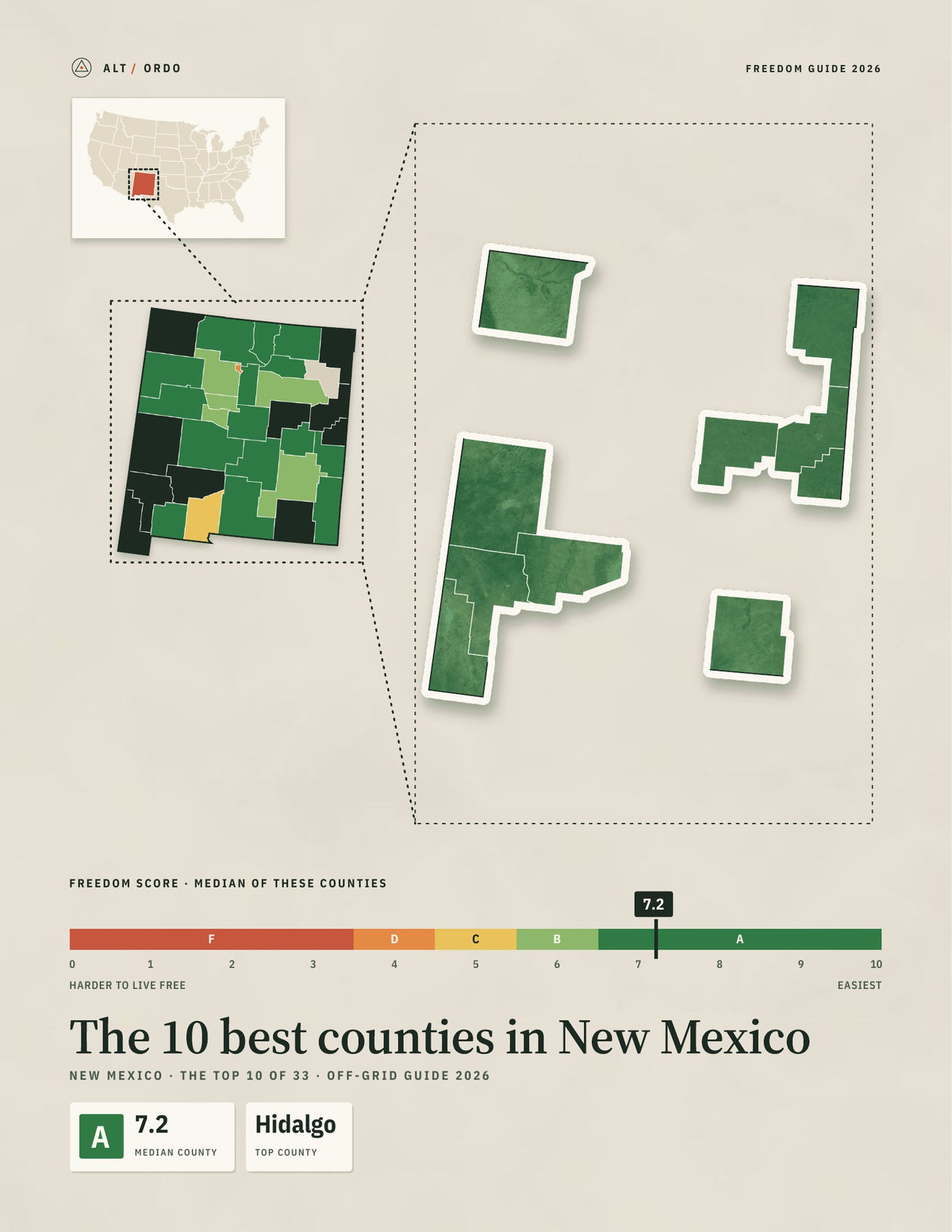 10 Best Counties in New Mexico for Off-Grid Living (2026)