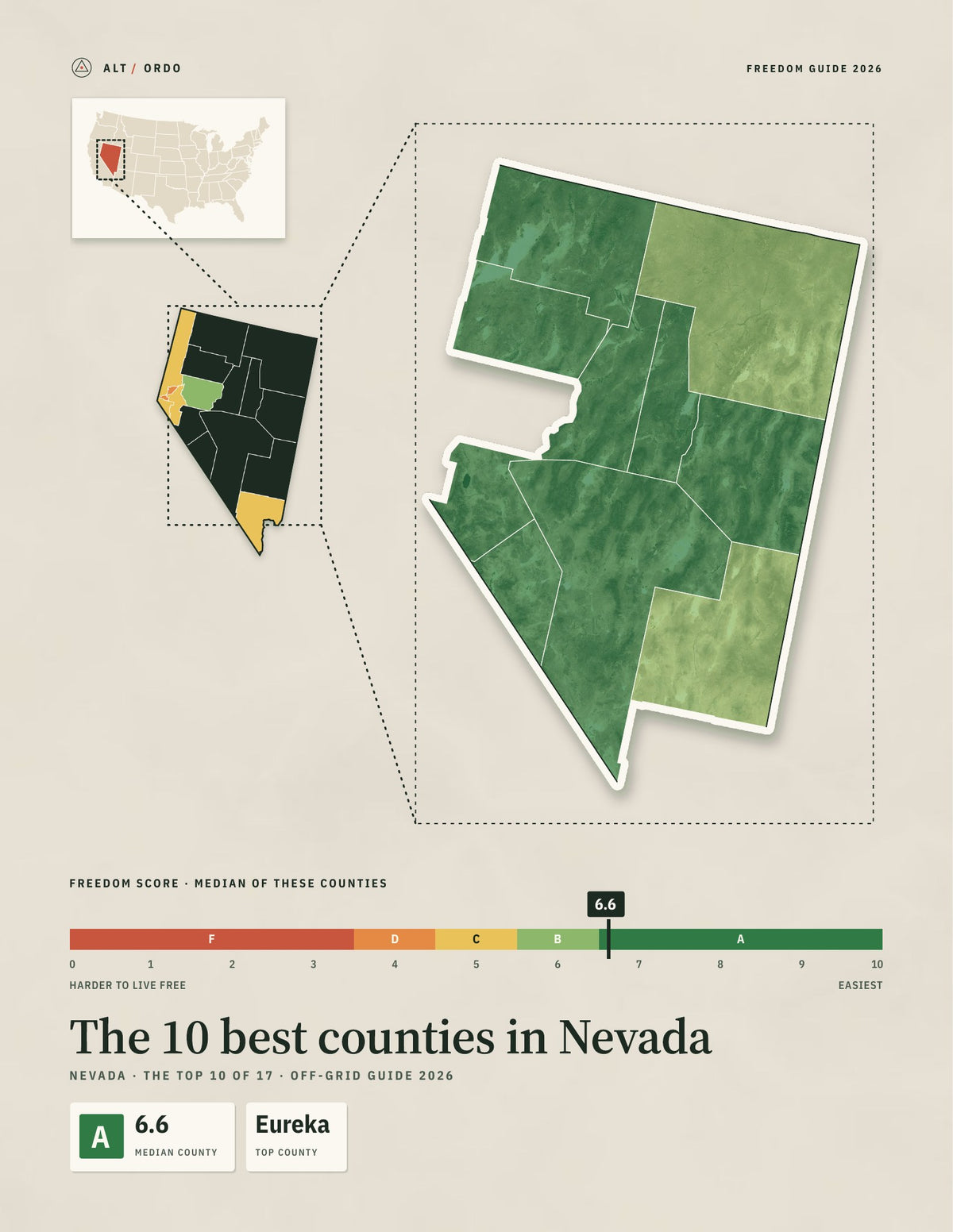 10 Best Counties in Nevada for Off-Grid Living (2026)