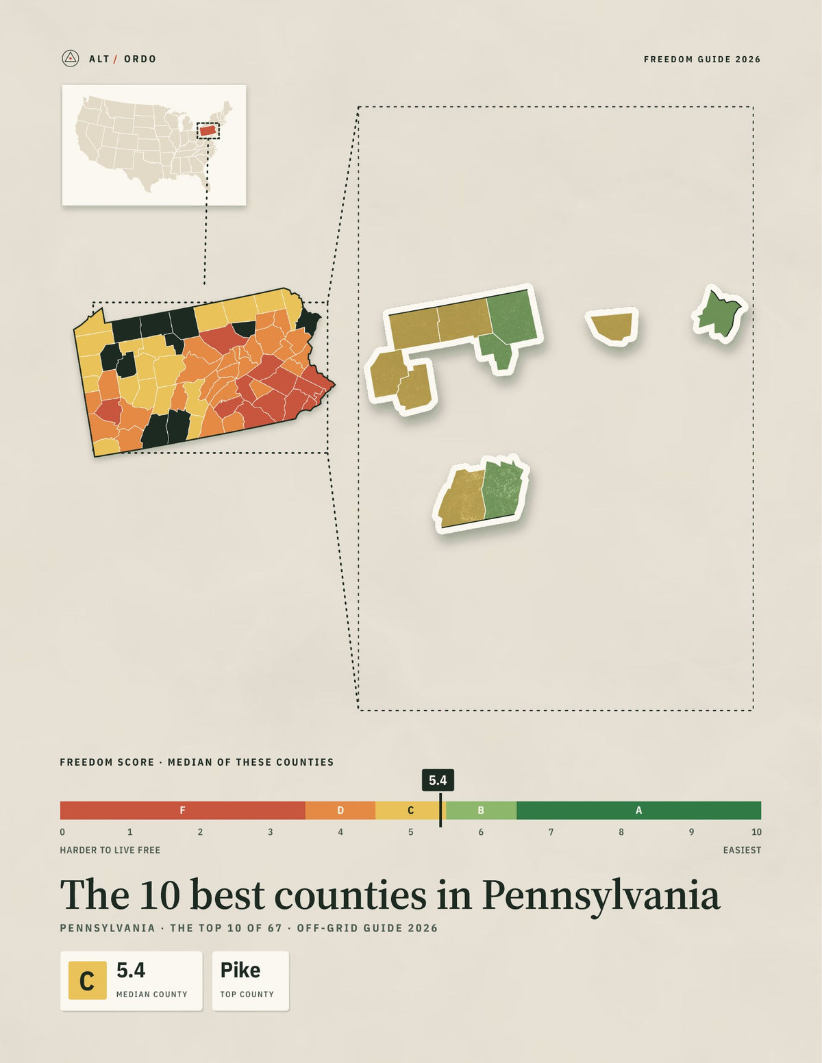 10 Best Counties in Pennsylvania for Off-Grid Living (2026)