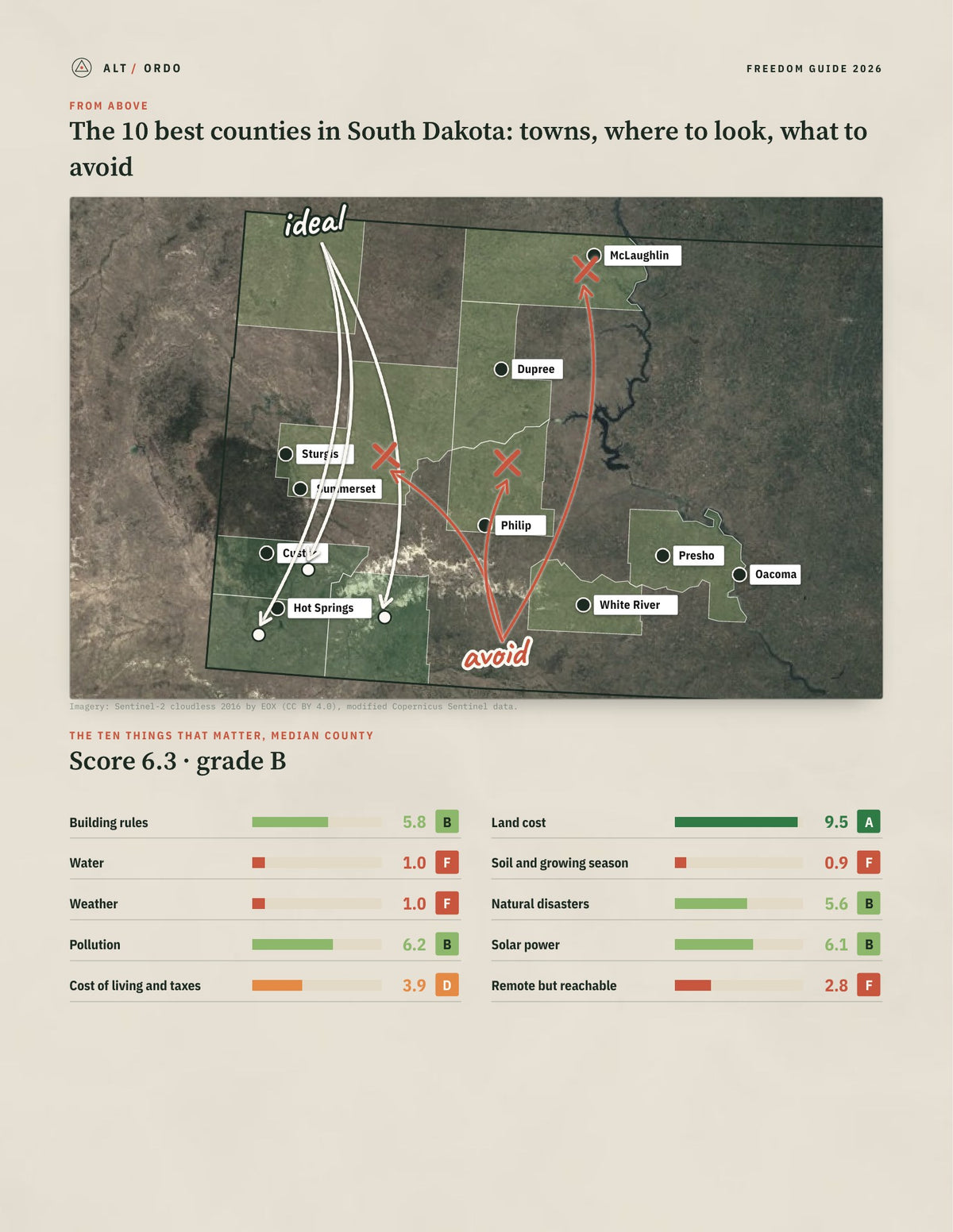 10 Best Counties in South Dakota for Off-Grid Living (2026) from above