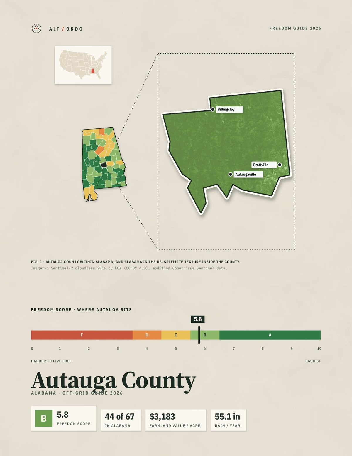 Autauga County, Alabama Off-Grid Guide 2026
