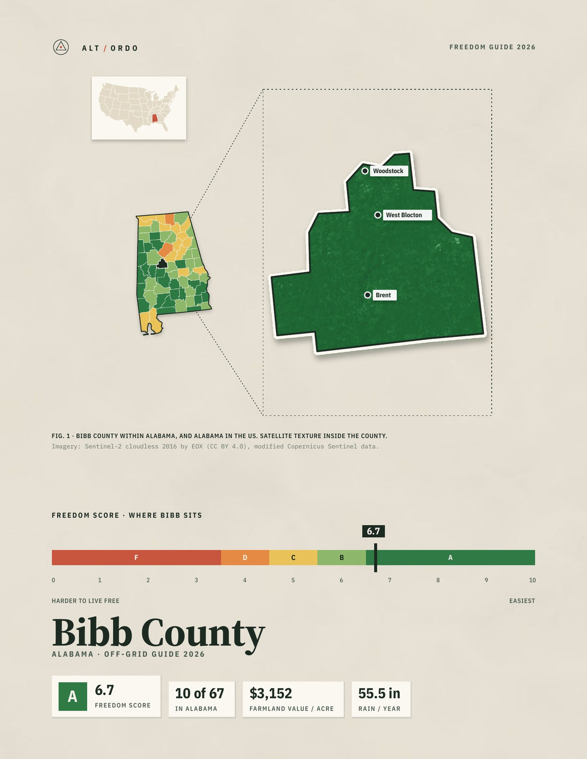 Bibb County, Alabama Off-Grid Guide 2026