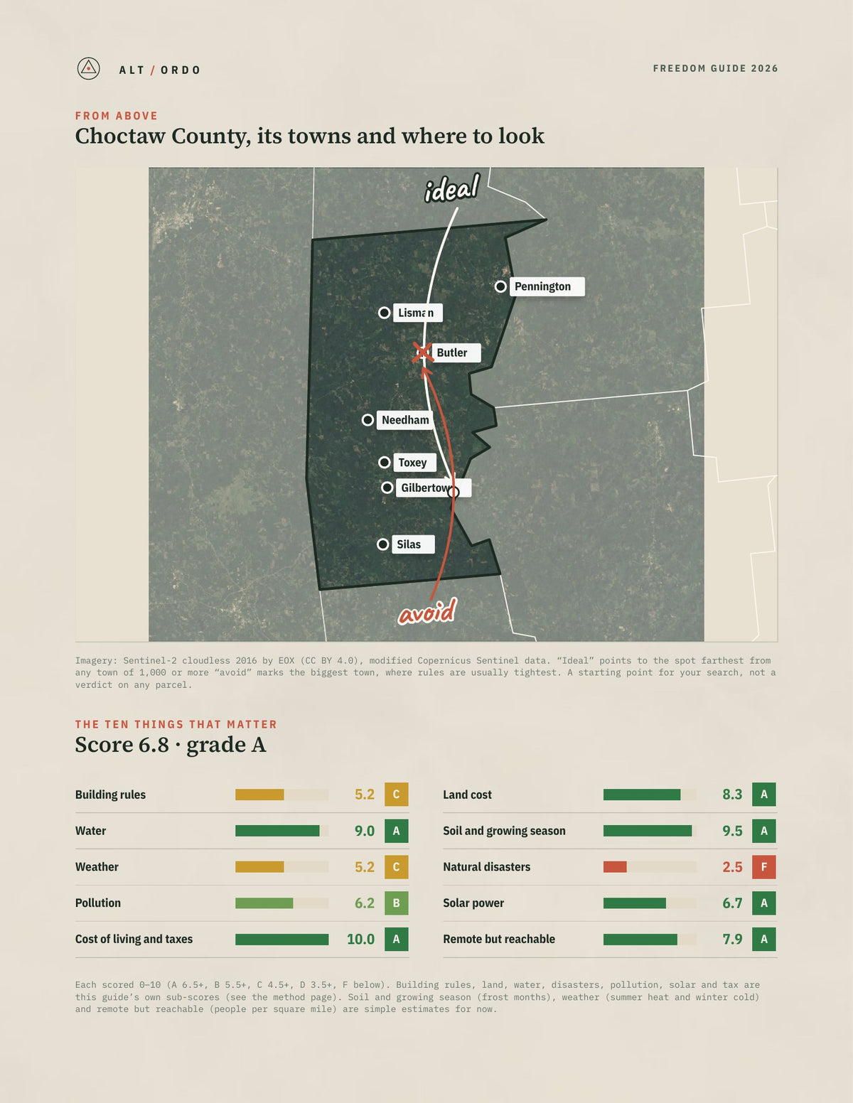 Choctaw County, Alabama Off-Grid Guide 2026 from above