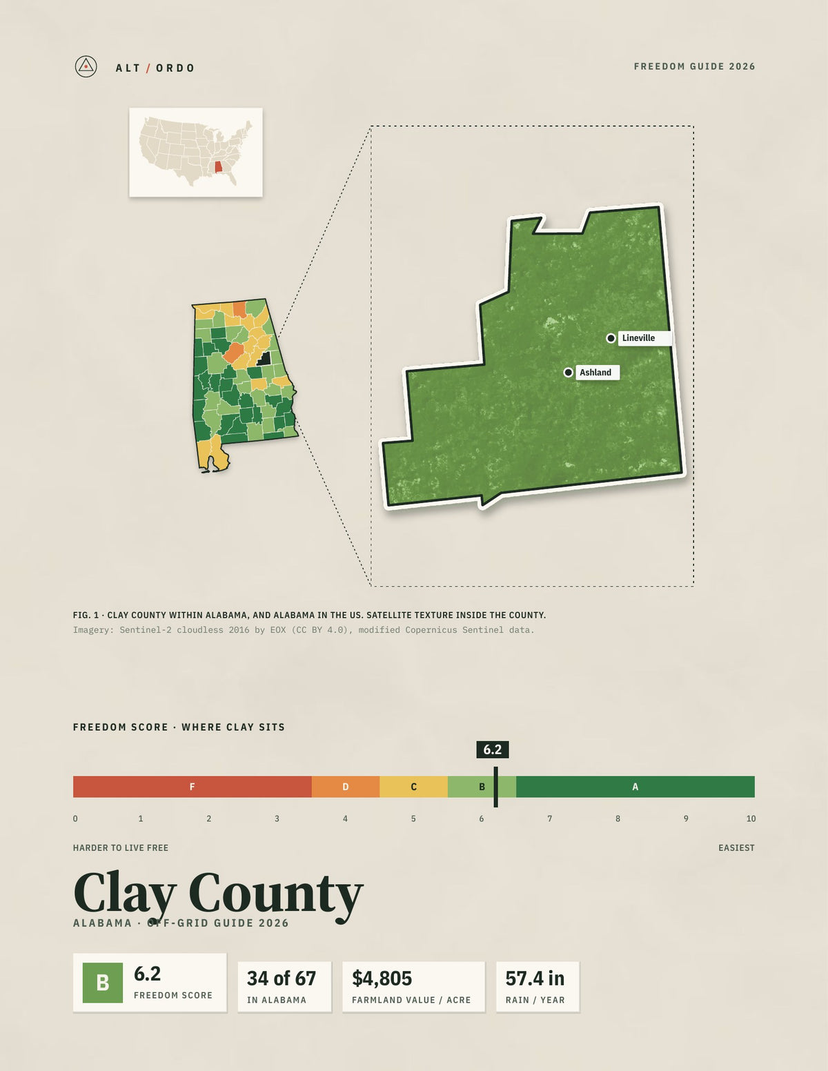 Clay County, Alabama Off-Grid Guide 2026