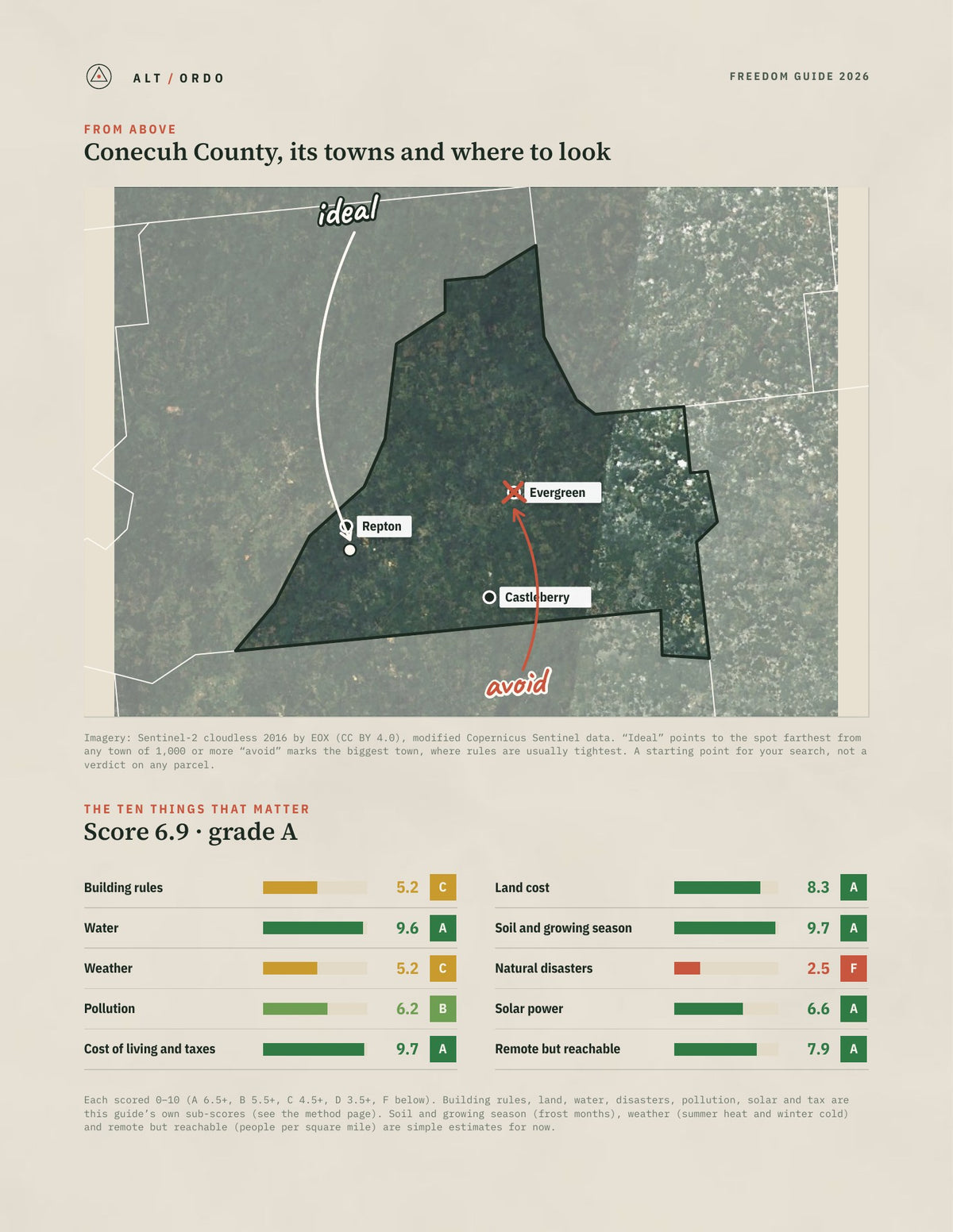 Conecuh County, Alabama Off-Grid Guide 2026 from above