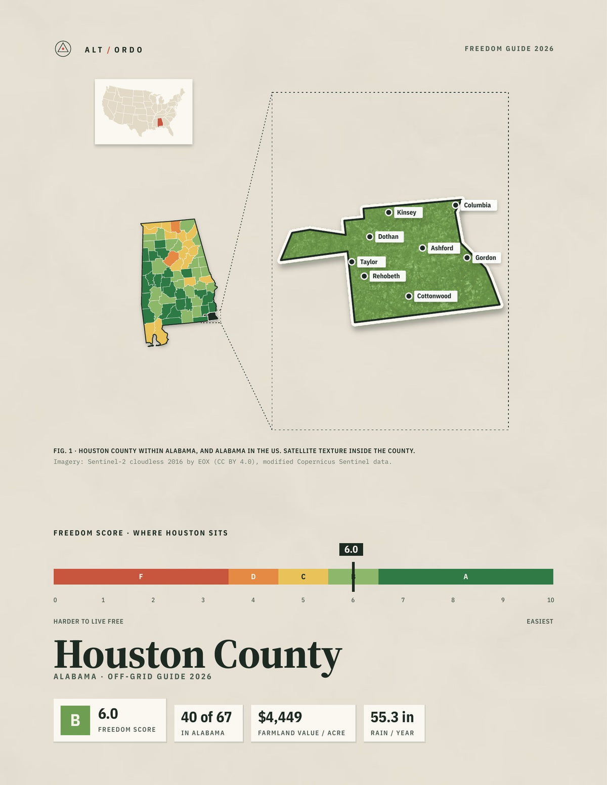 Houston County, Alabama Off-Grid Guide 2026