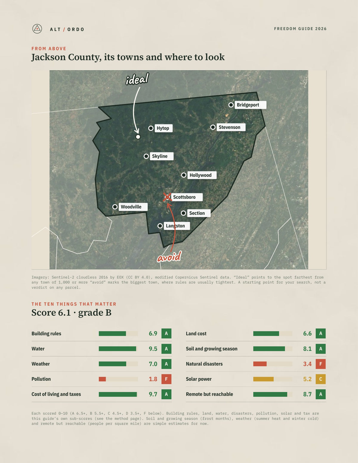 Jackson County, Alabama Off-Grid Guide 2026 from above