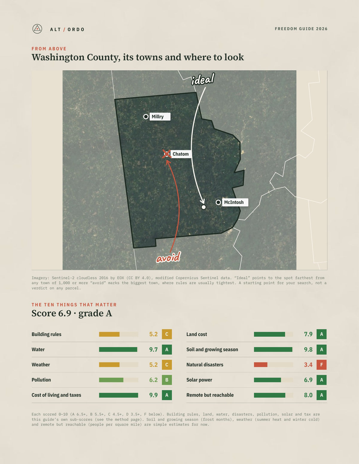 Washington County, Alabama Off-Grid Guide 2026 from above