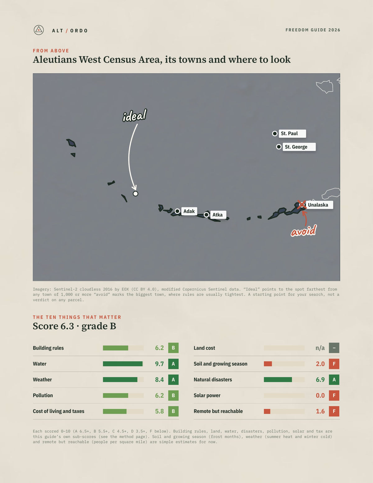 Aleutians West Census Area, Alaska Off-Grid Guide 2026 from above