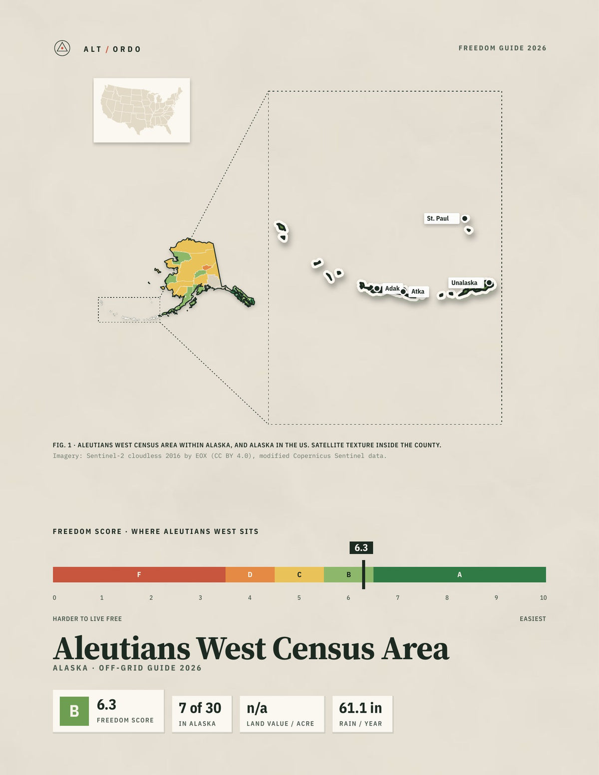 Aleutians West Census Area, Alaska Off-Grid Guide 2026