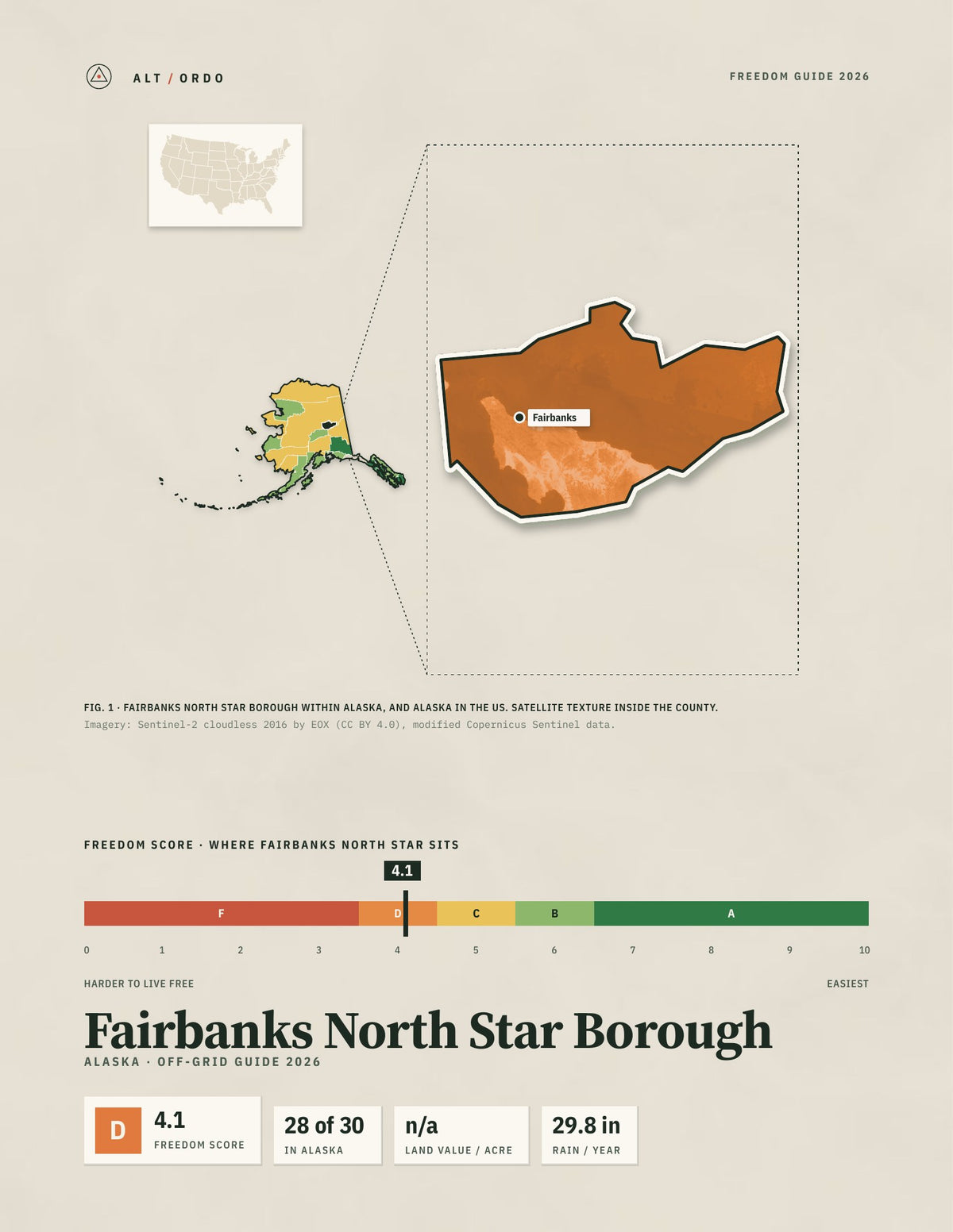 Fairbanks North Star Borough, Alaska Off-Grid Guide 2026