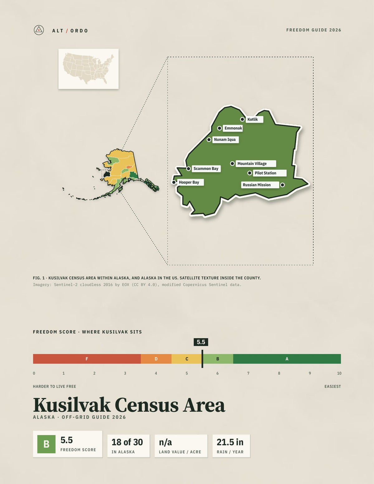 Kusilvak Census Area, Alaska Off-Grid Guide 2026