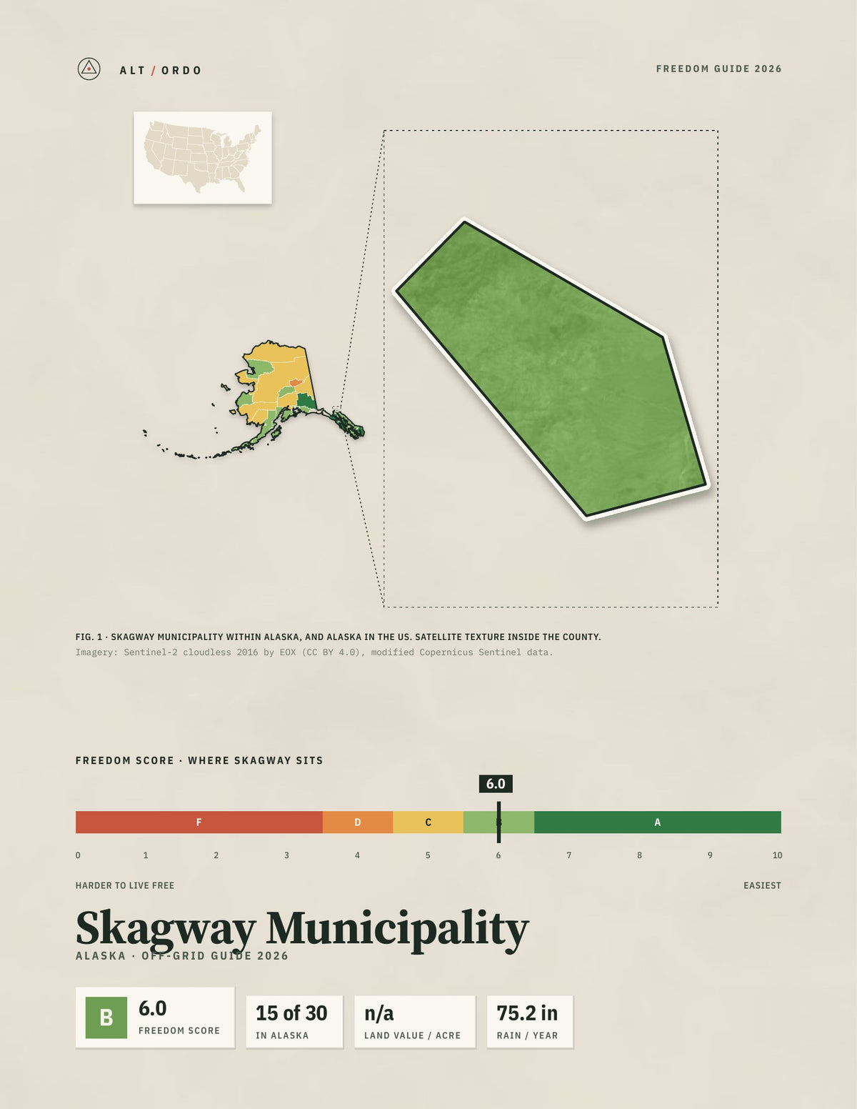 Skagway Municipality, Alaska Off-Grid Guide 2026