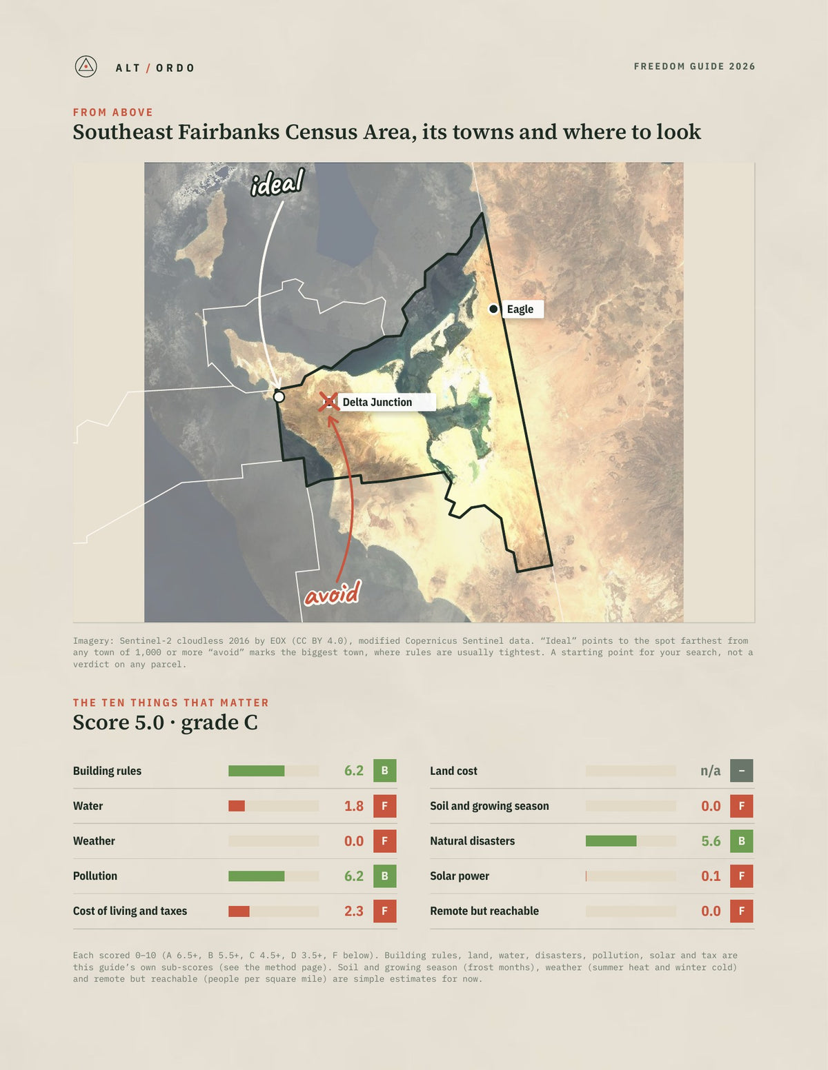 Southeast Fairbanks Census Area, Alaska Off-Grid Guide 2026 from above