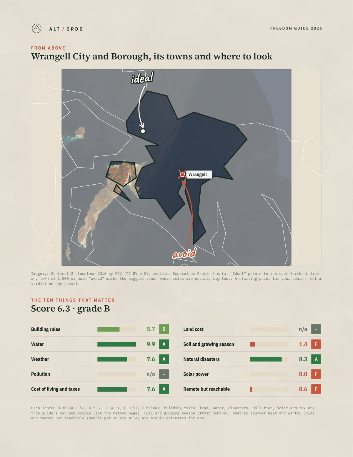 Wrangell City and Borough, Alaska Off-Grid Guide 2026 from above