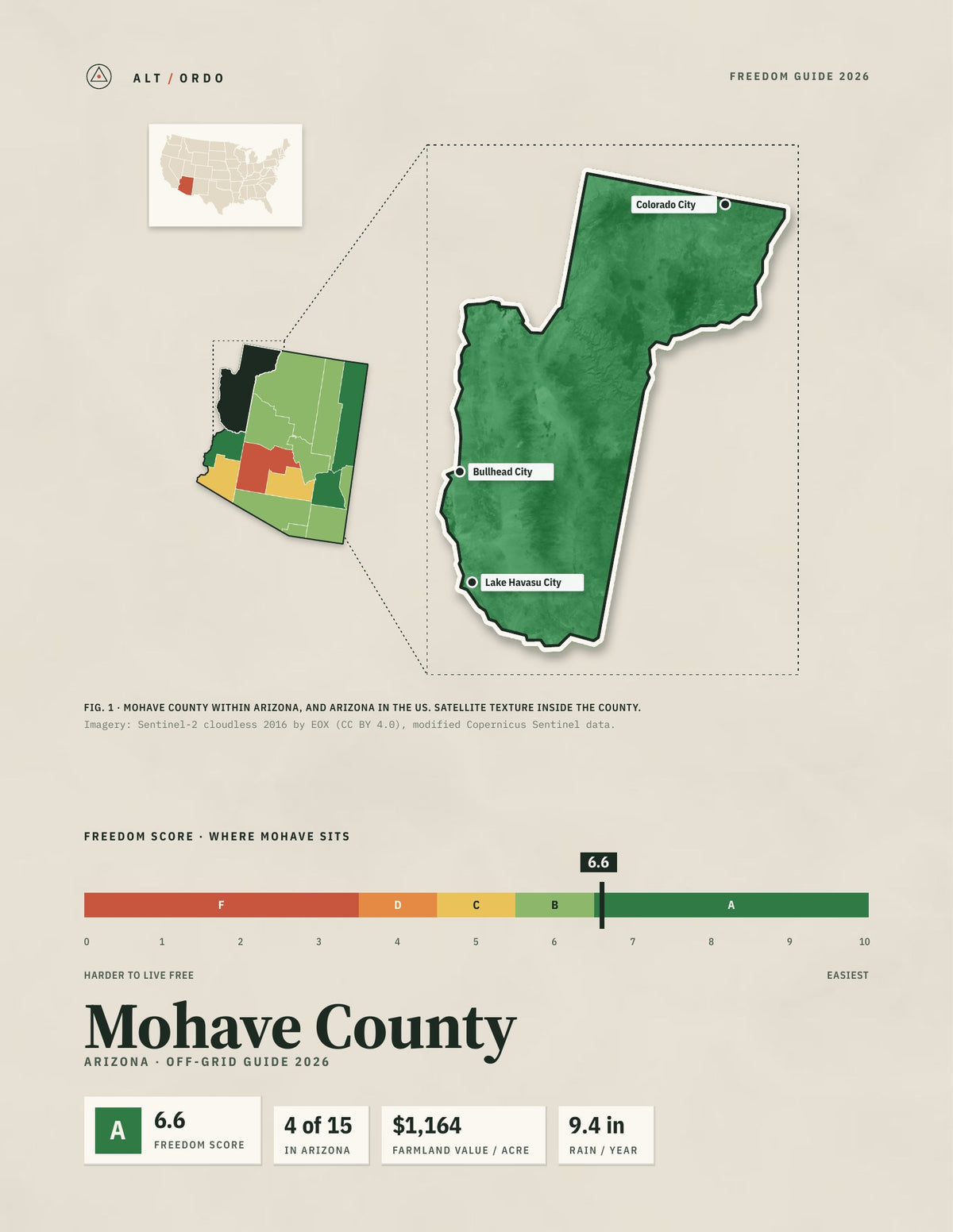 Mohave County, Arizona Off-Grid Guide 2026