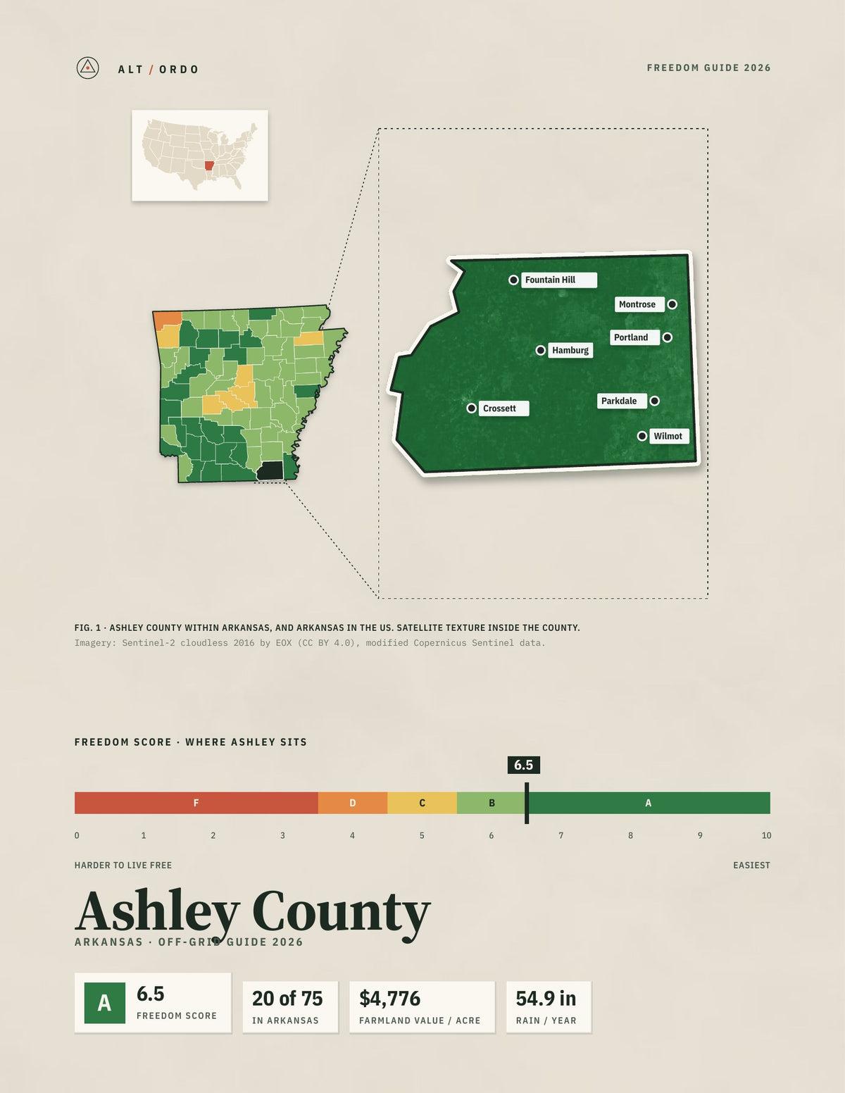 Ashley County, Arkansas Off-Grid Guide 2026