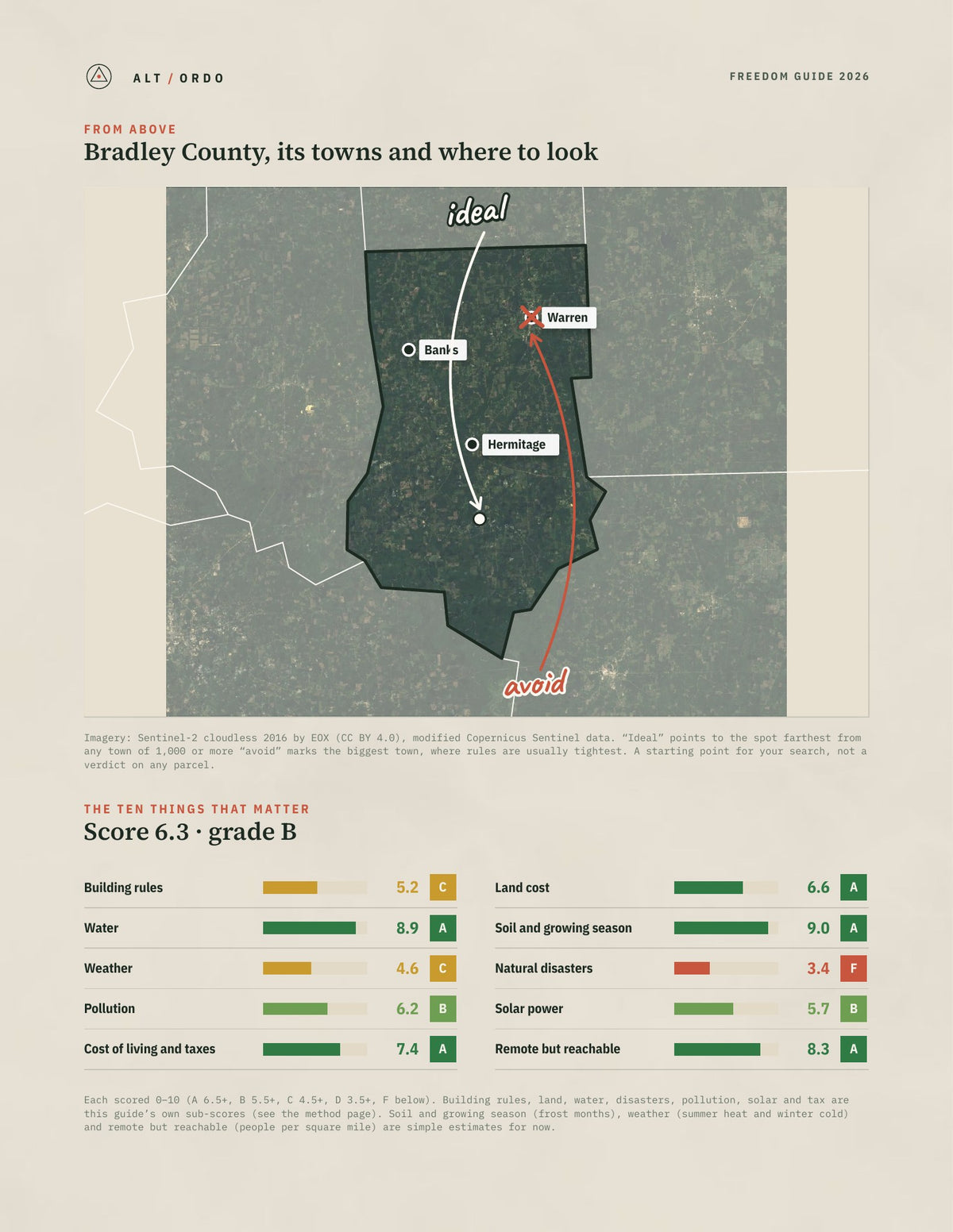 Bradley County, Arkansas Off-Grid Guide 2026 from above