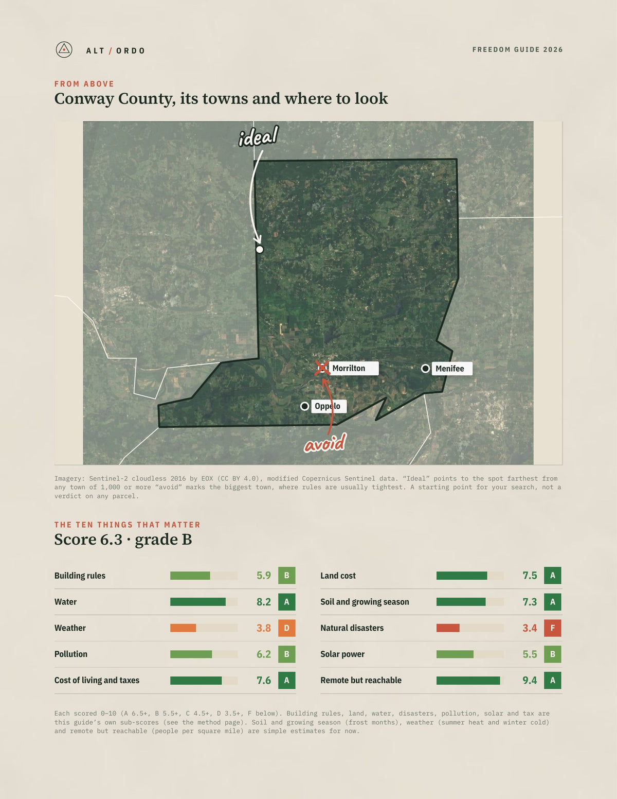 Conway County, Arkansas Off-Grid Guide 2026 from above