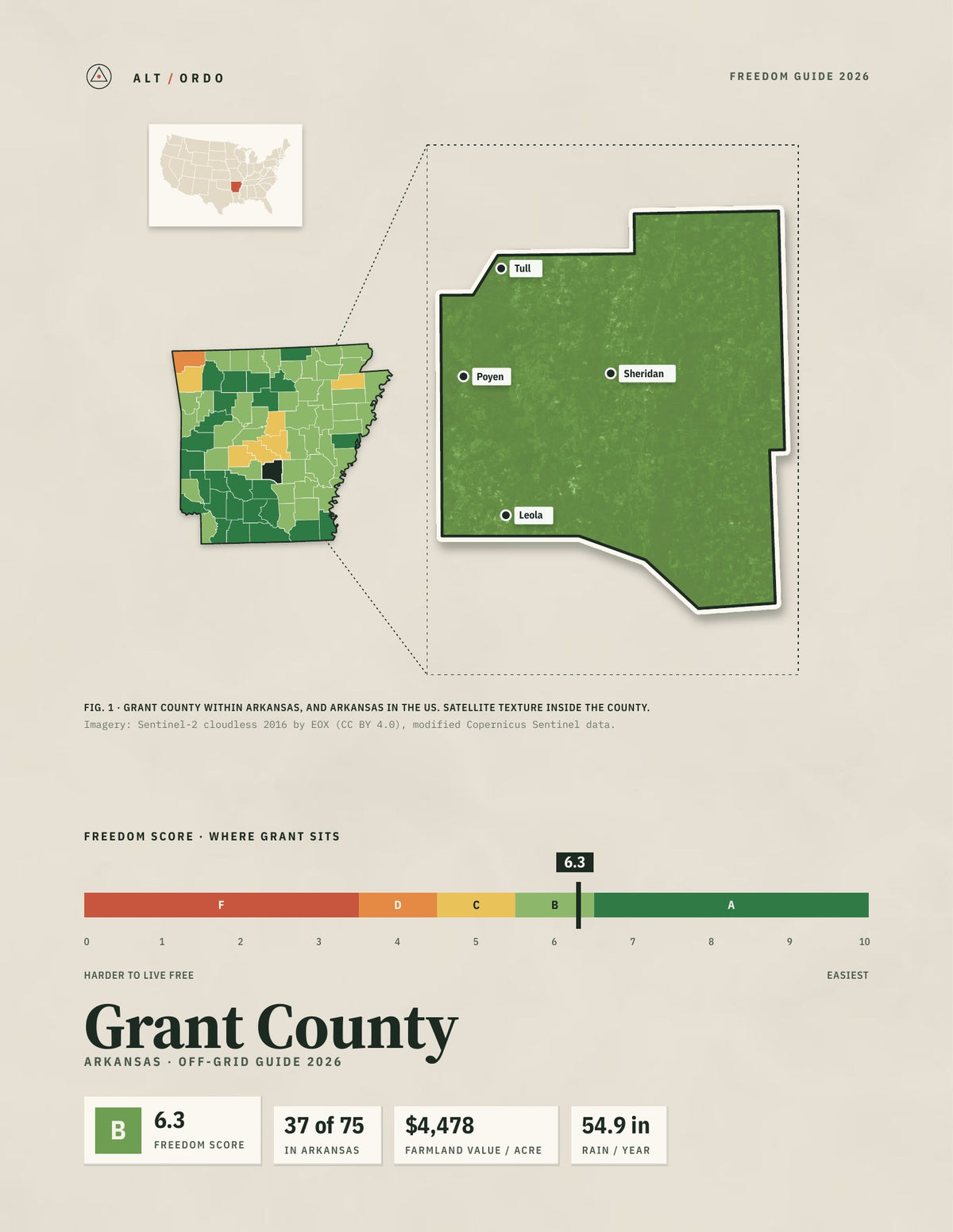 Grant County, Arkansas Off-Grid Guide 2026