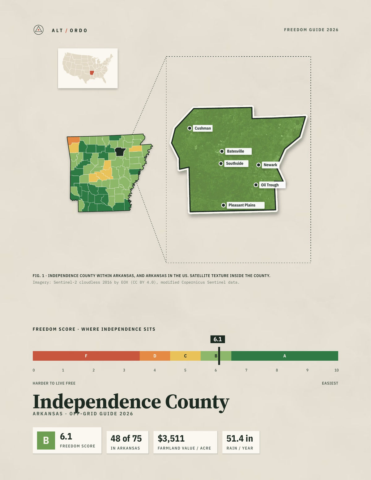 Independence County, Arkansas Off-Grid Guide 2026