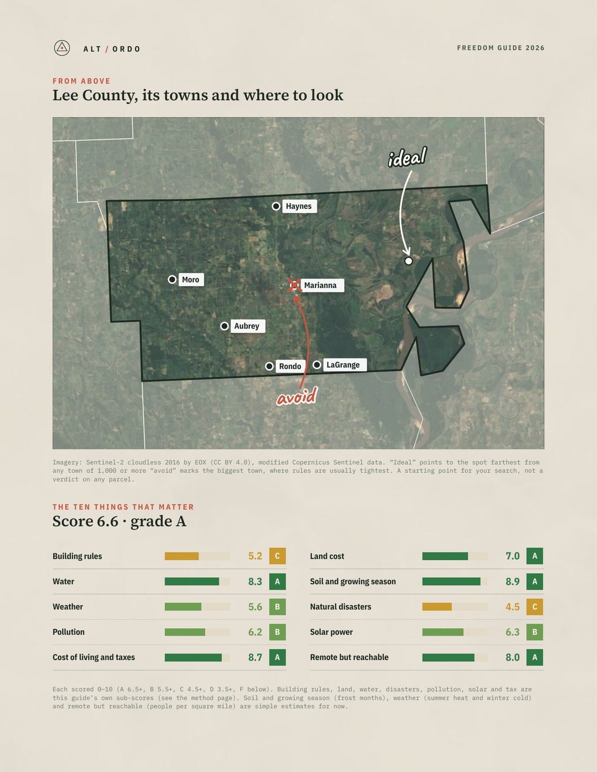 Lee County, Arkansas Off-Grid Guide 2026 from above