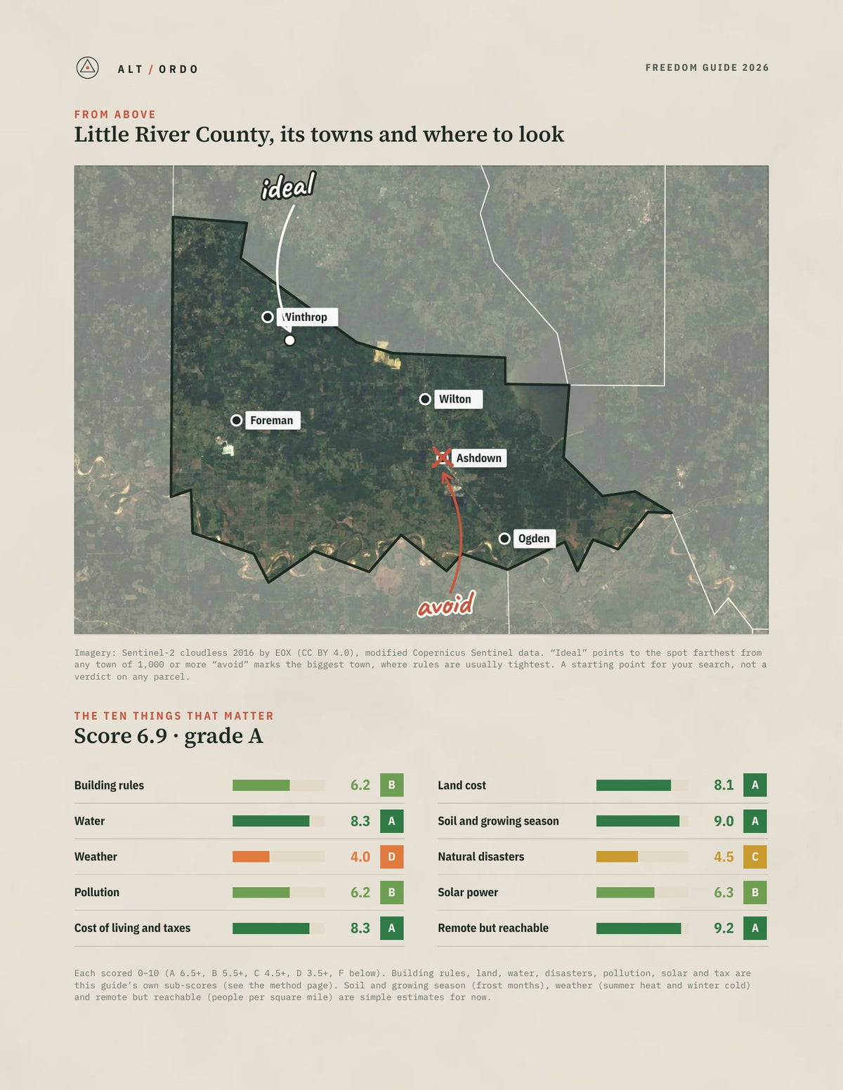 Little River County, Arkansas Off-Grid Guide 2026 from above