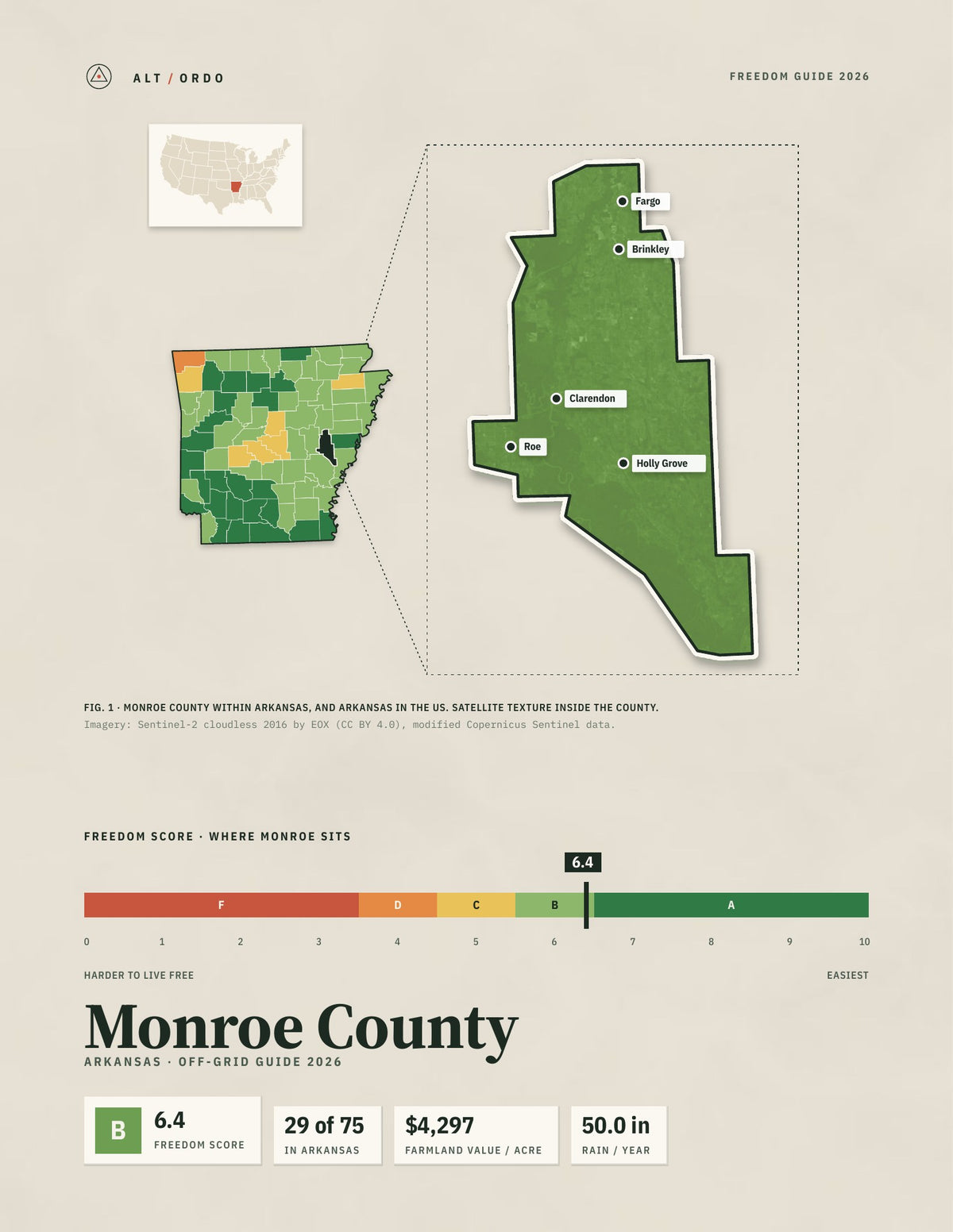 Monroe County, Arkansas Off-Grid Guide 2026