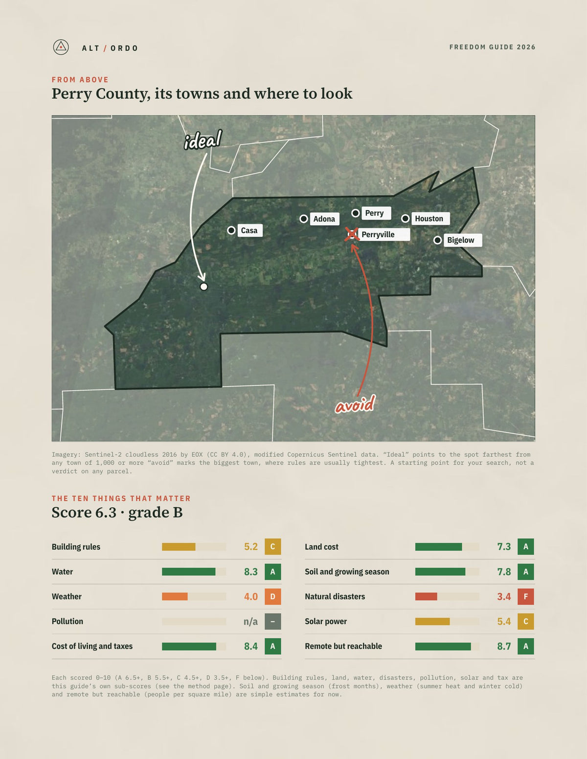 Perry County, Arkansas Off-Grid Guide 2026 from above
