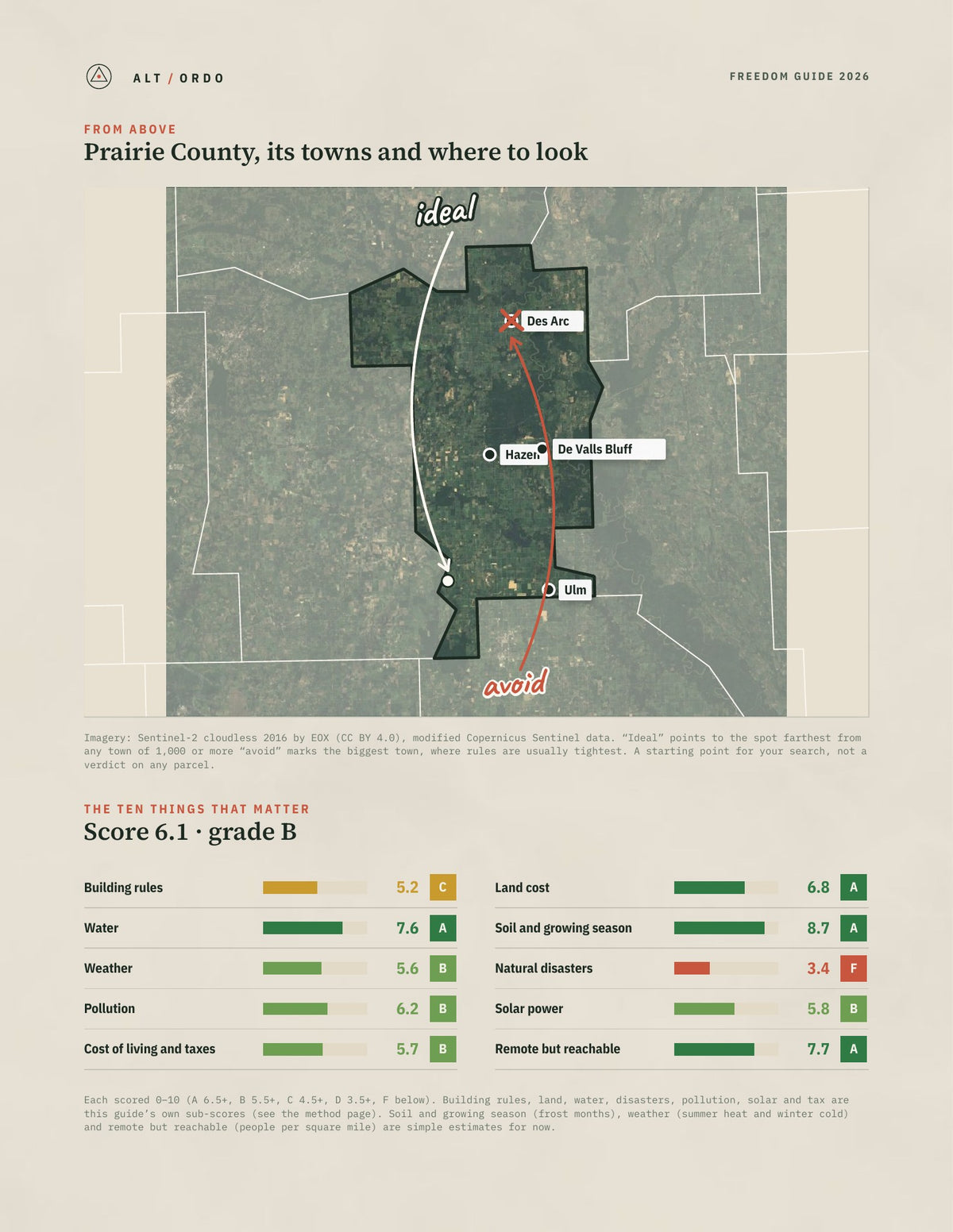 Prairie County, Arkansas Off-Grid Guide 2026 from above