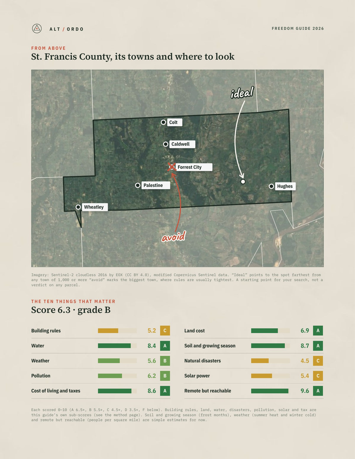 St. Francis County, Arkansas Off-Grid Guide 2026 from above