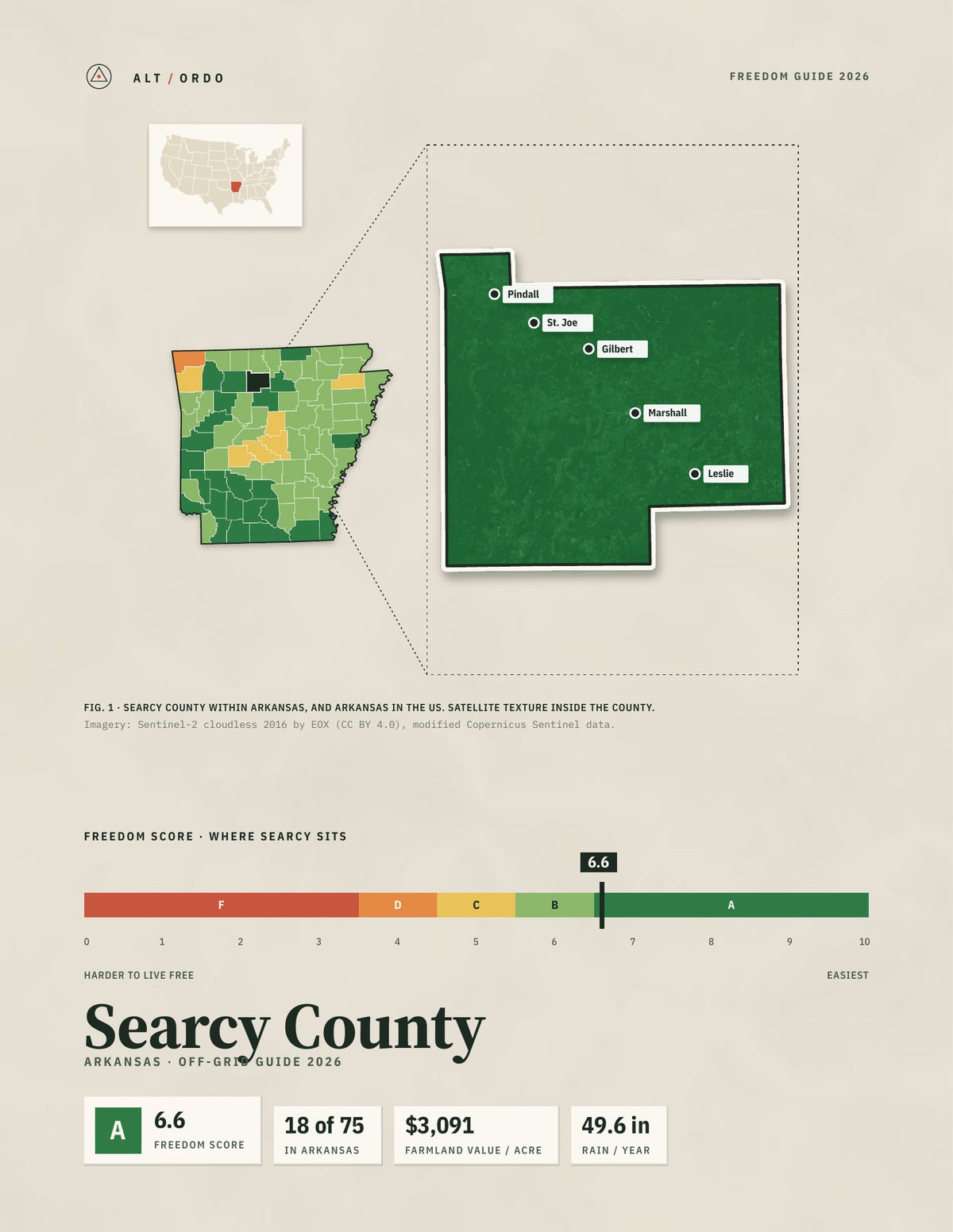 Searcy County, Arkansas Off-Grid Guide 2026