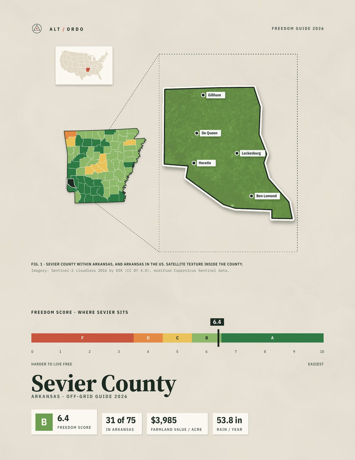 Sevier County, Arkansas Off-Grid Guide 2026
