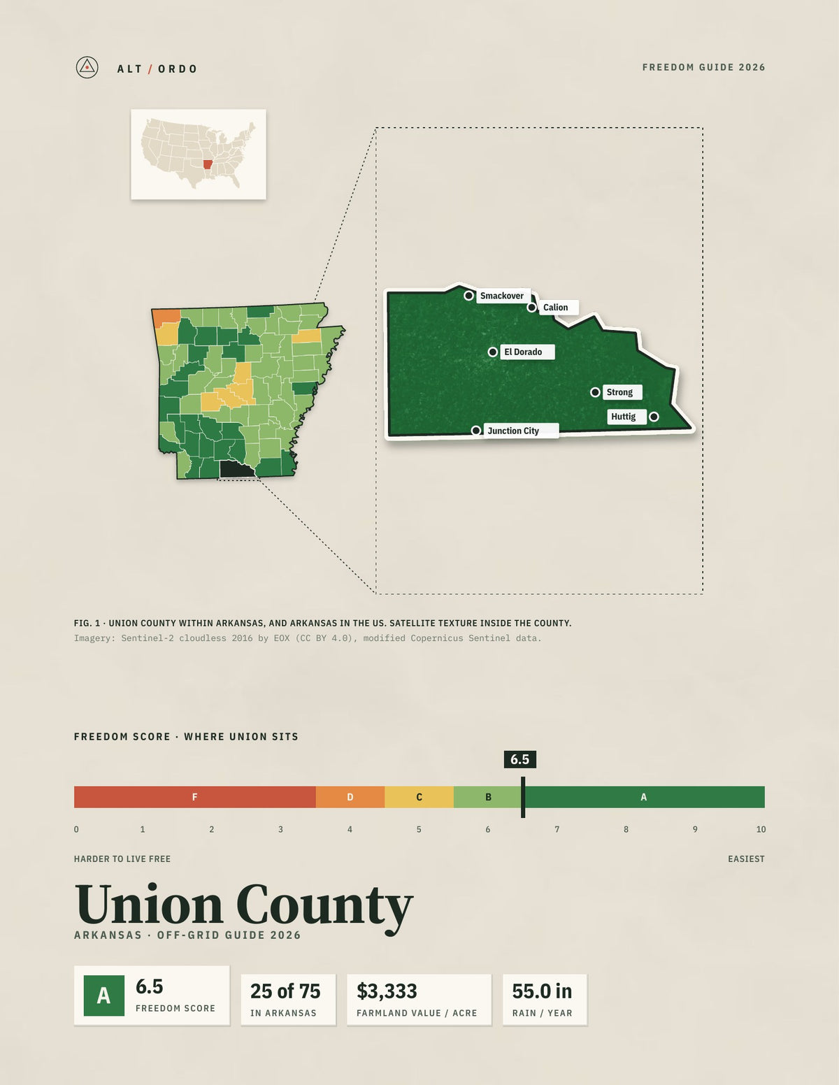 Union County, Arkansas Off-Grid Guide 2026