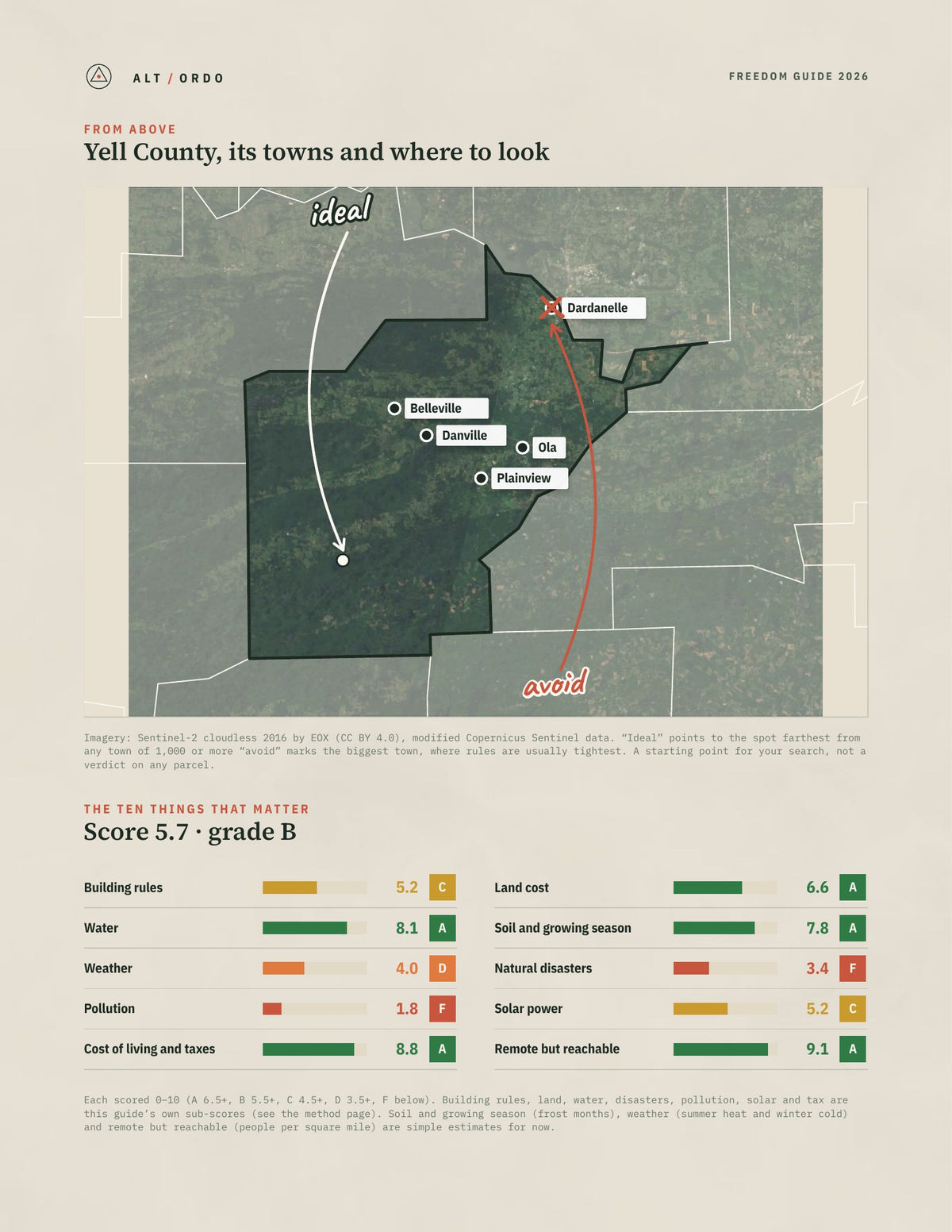 Yell County, Arkansas Off-Grid Guide 2026 from above