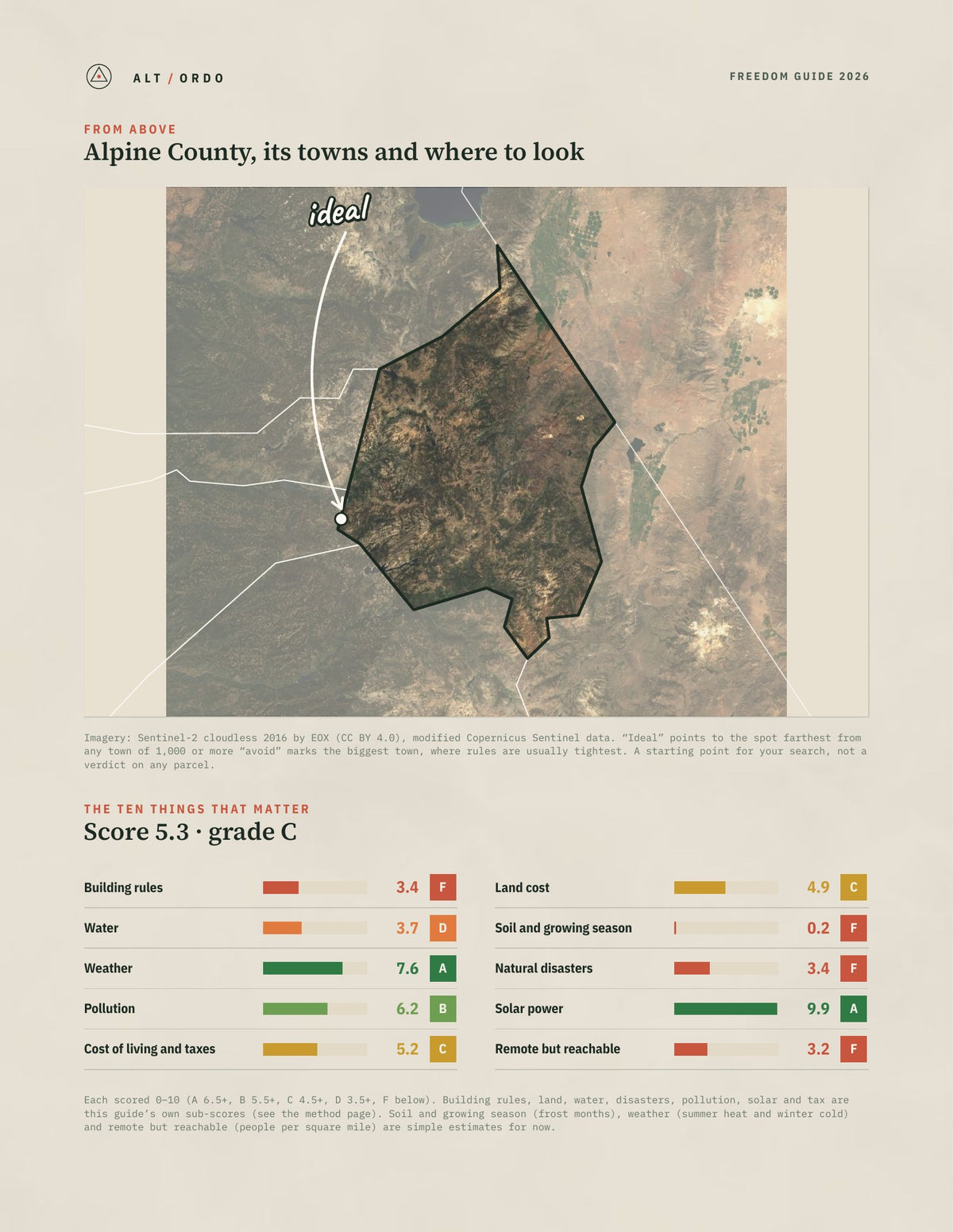 Alpine County, California Off-Grid Guide 2026 from above