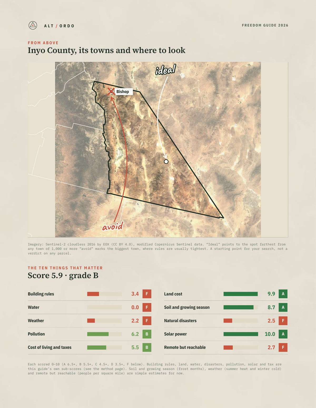 Inyo County, California Off-Grid Guide 2026 from above