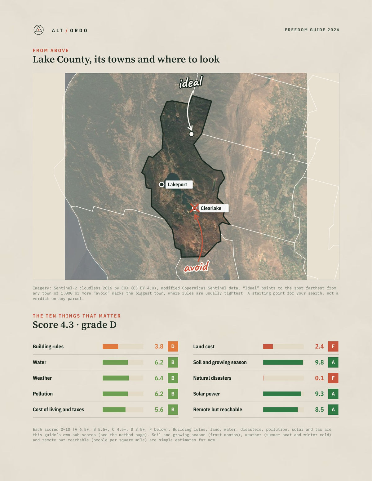 Lake County, California Off-Grid Guide 2026 from above