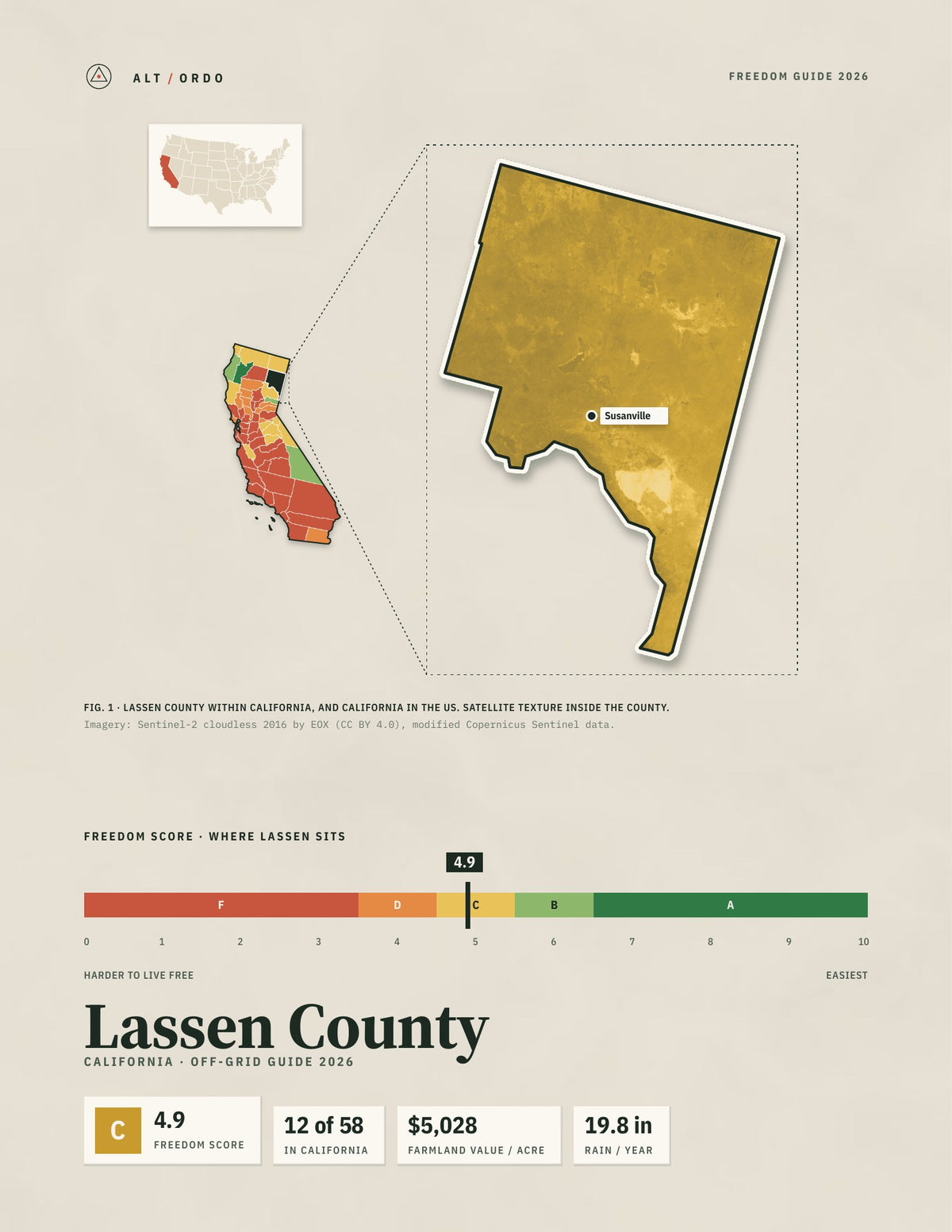 Lassen County, California Off-Grid Guide 2026