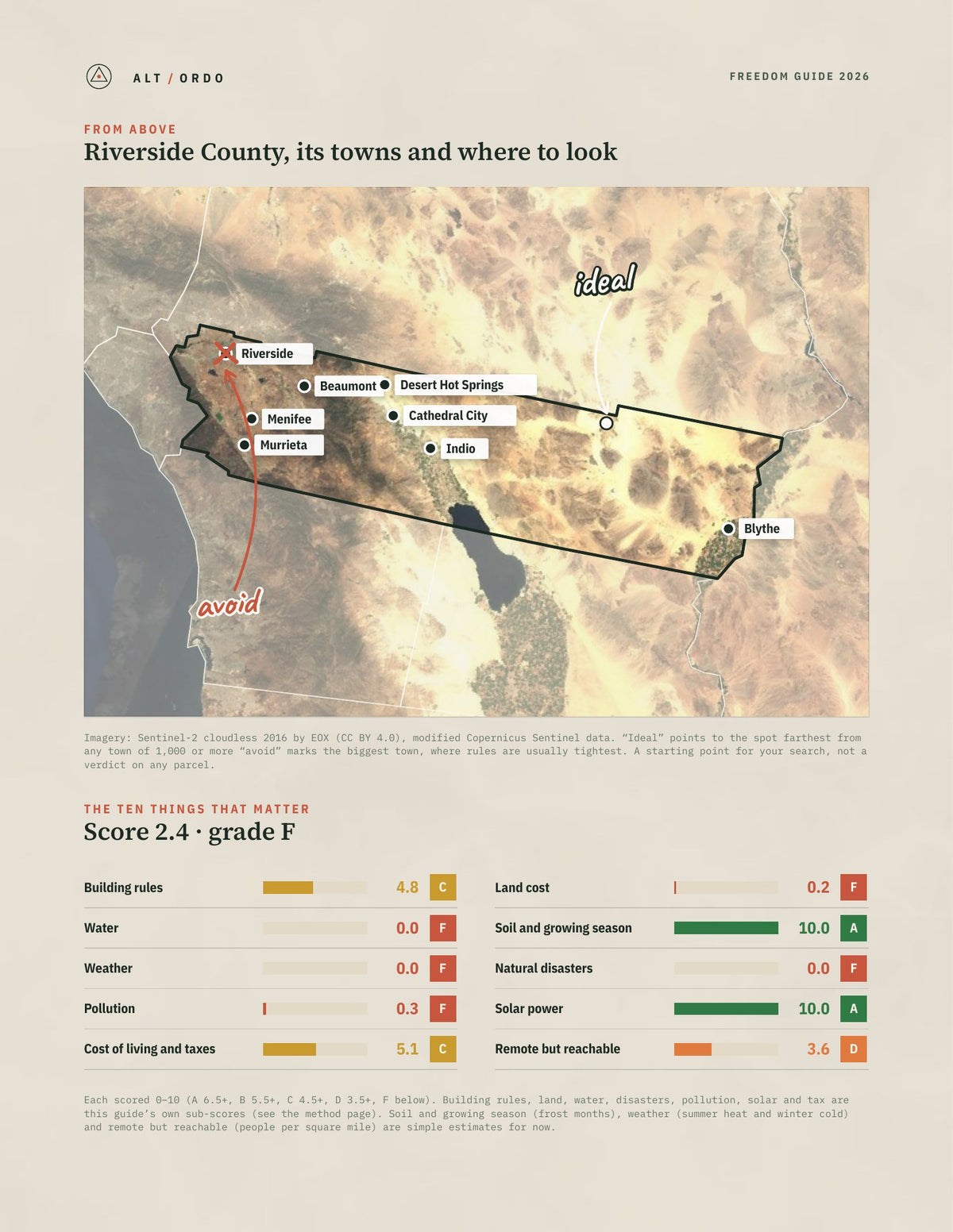 Riverside County, California Off-Grid Guide 2026 from above