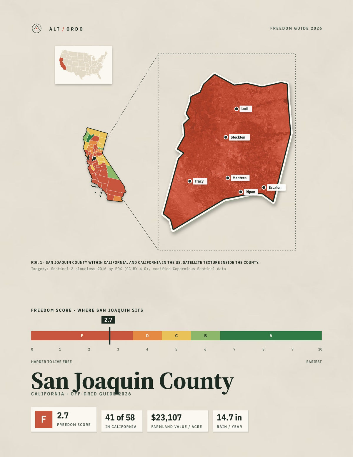 San Joaquin County, California Off-Grid Guide 2026