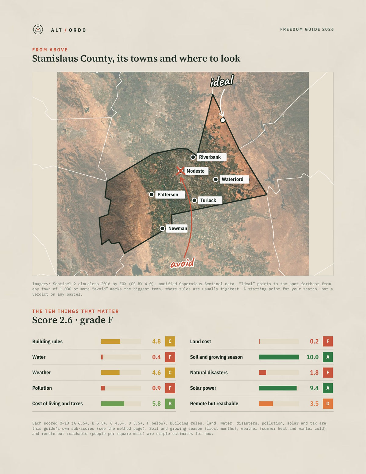 Stanislaus County, California Off-Grid Guide 2026 from above
