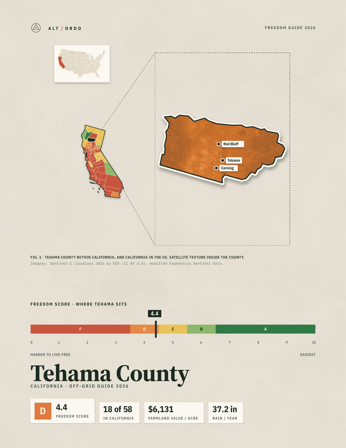 Tehama County, California Off-Grid Guide 2026