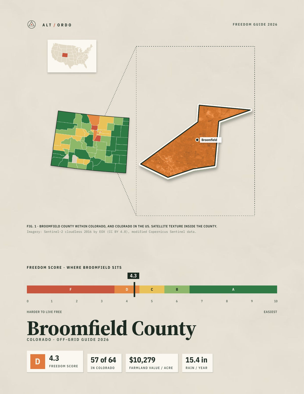 Broomfield County, Colorado Off-Grid Guide 2026