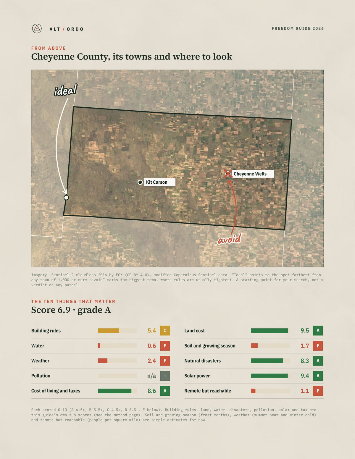 Cheyenne County, Colorado Off-Grid Guide 2026 from above
