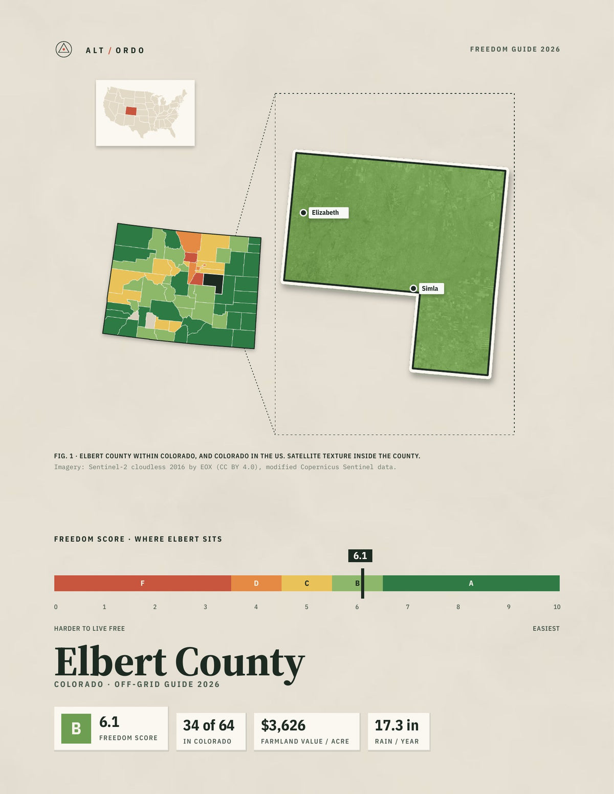 Elbert County, Colorado Off-Grid Guide 2026