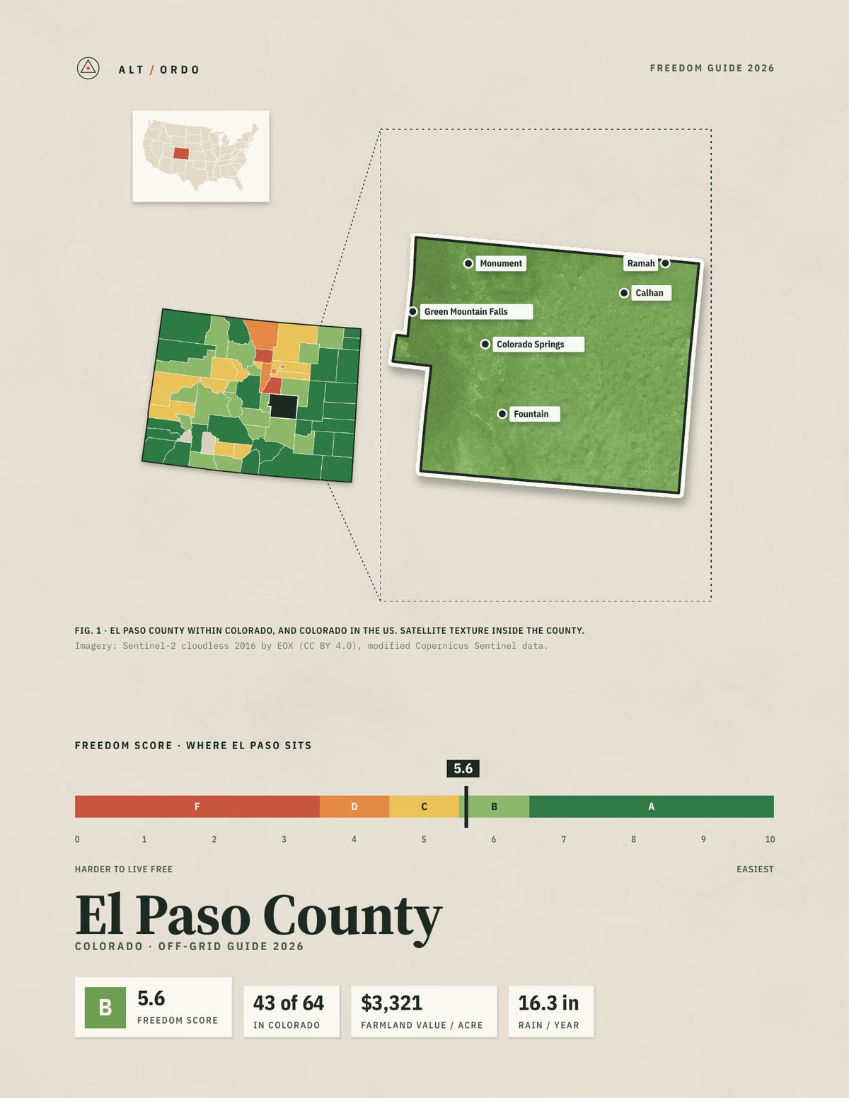 El Paso County, Colorado Off-Grid Guide 2026