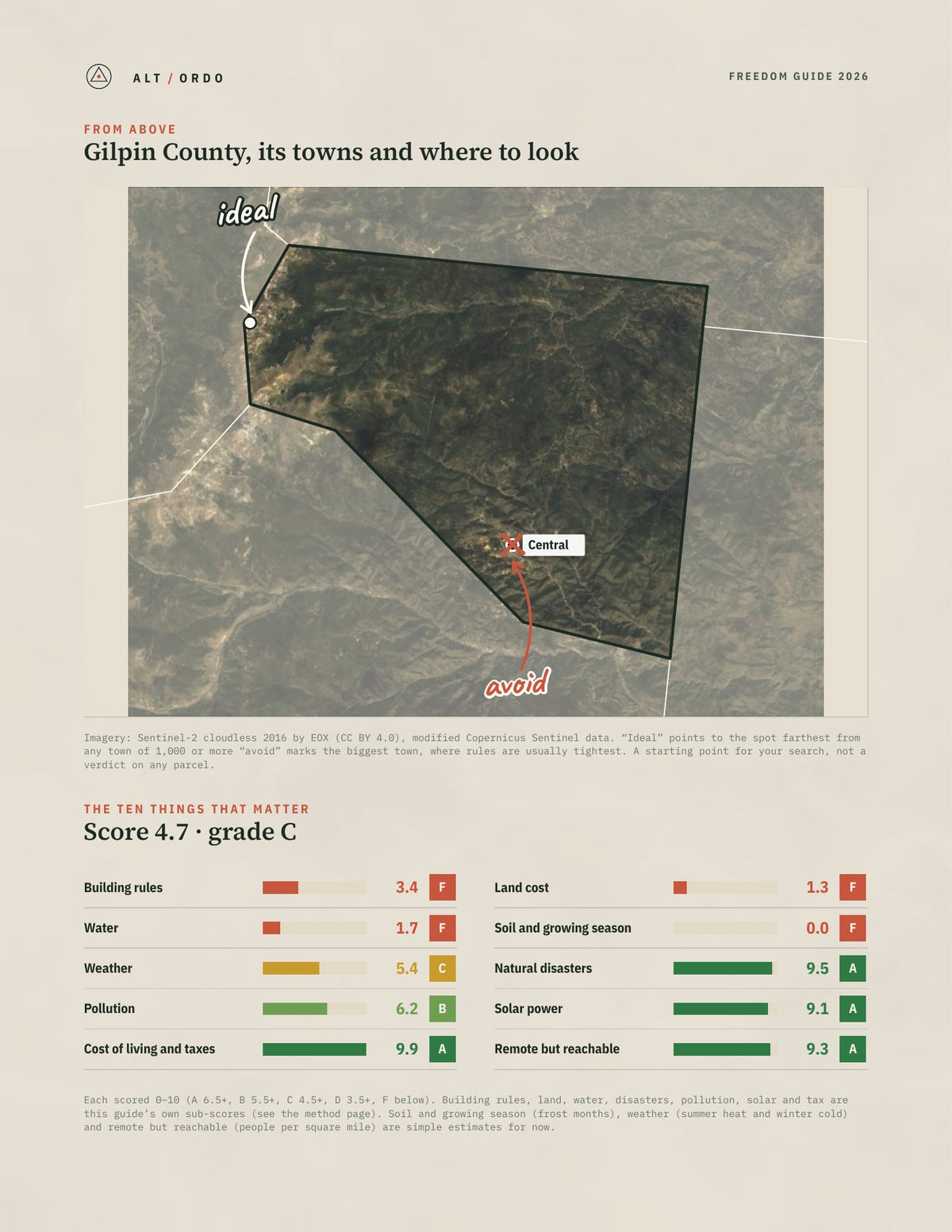 Gilpin County, Colorado Off-Grid Guide 2026 from above