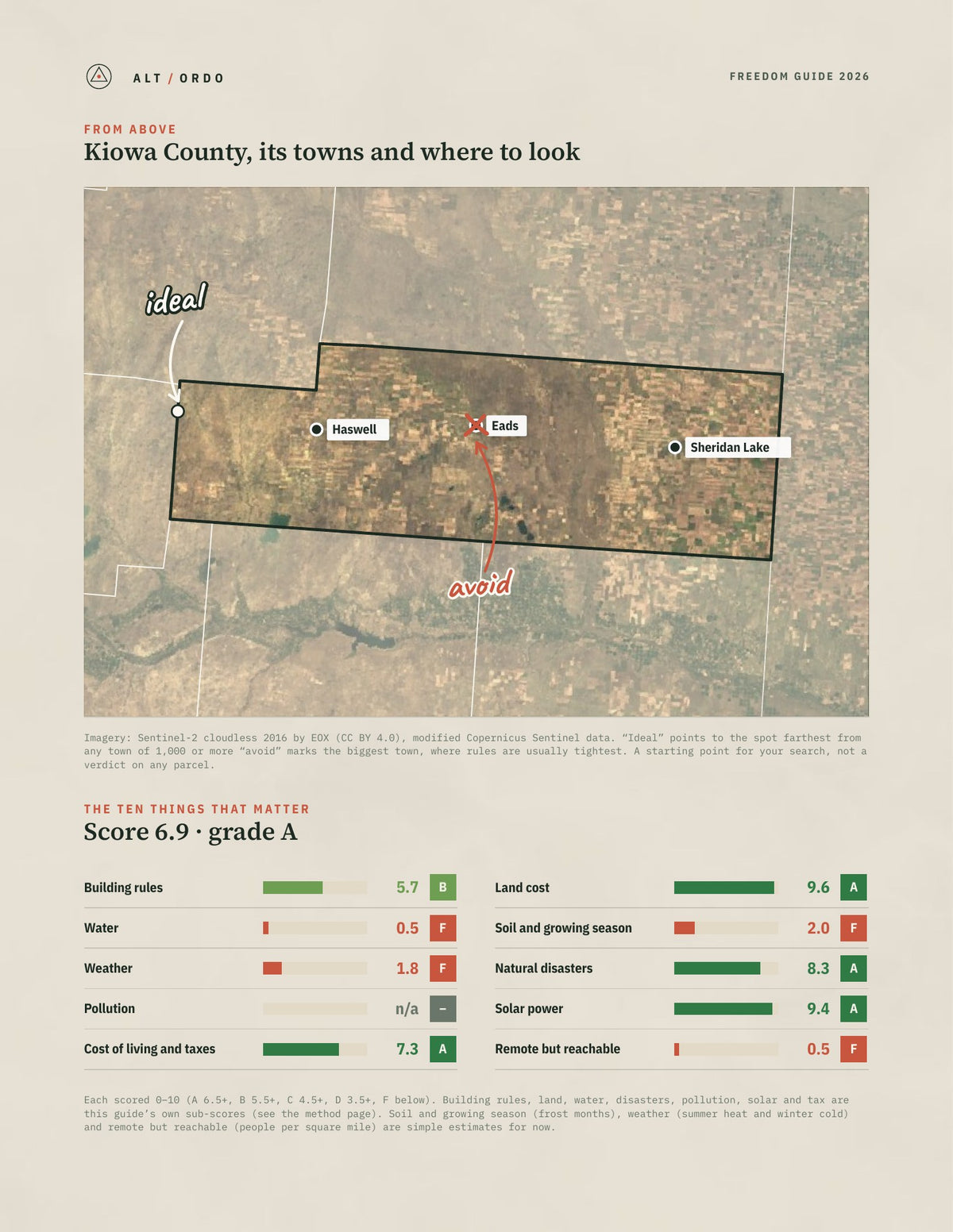 Kiowa County, Colorado Off-Grid Guide 2026 from above