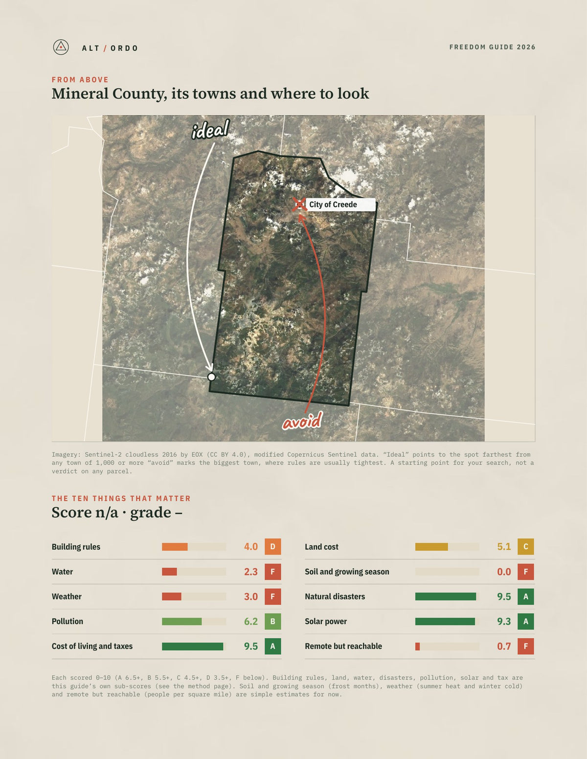 Mineral County, Colorado Off-Grid Guide 2026 from above